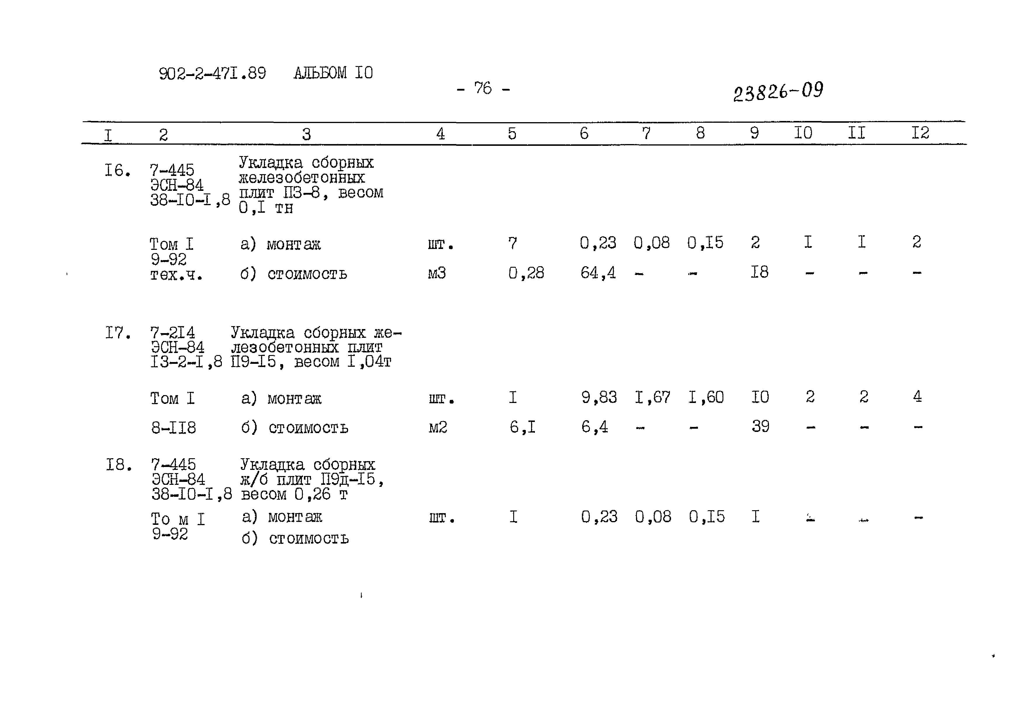 Типовой проект 902-2-471.89