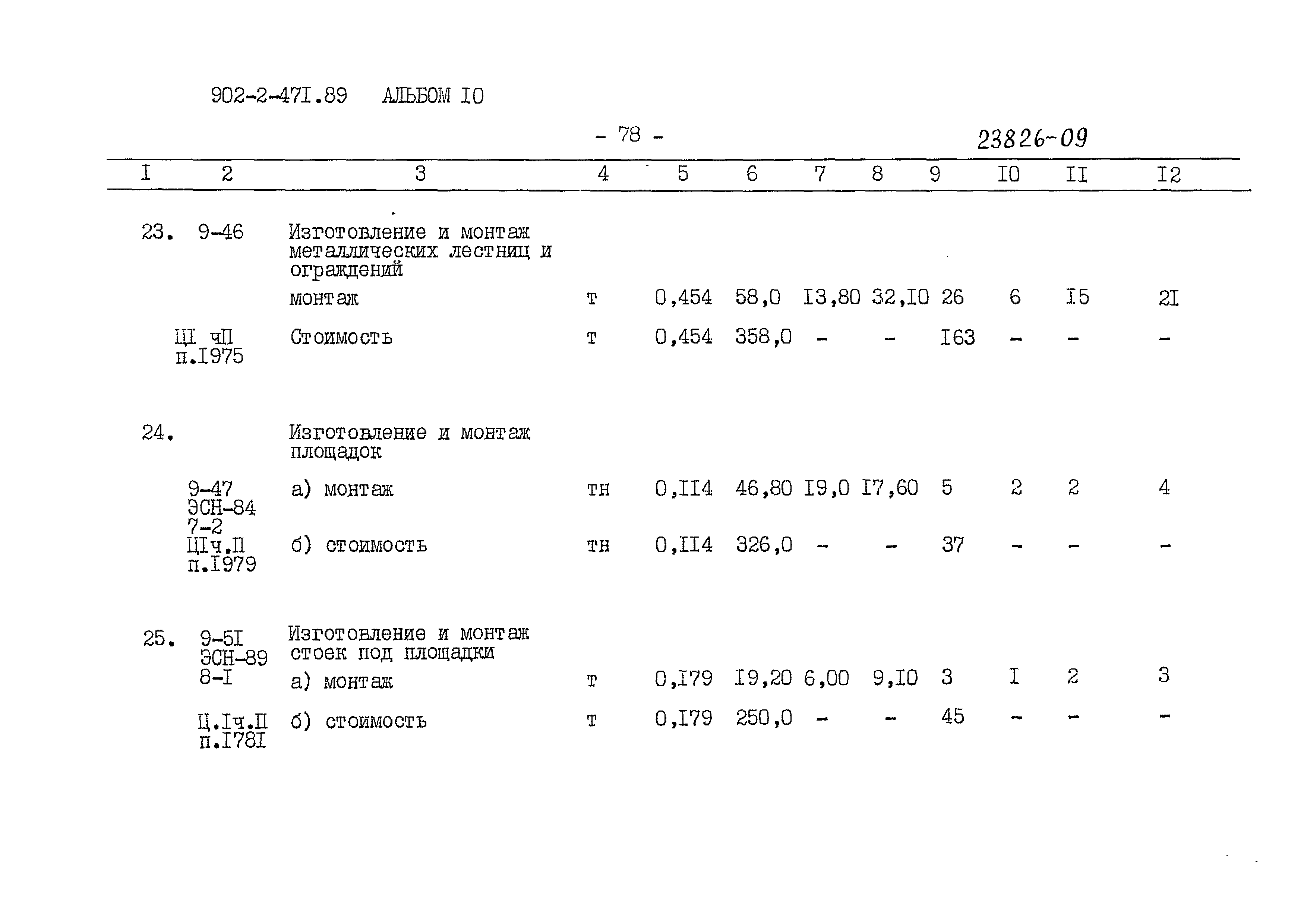 Типовой проект 902-2-471.89