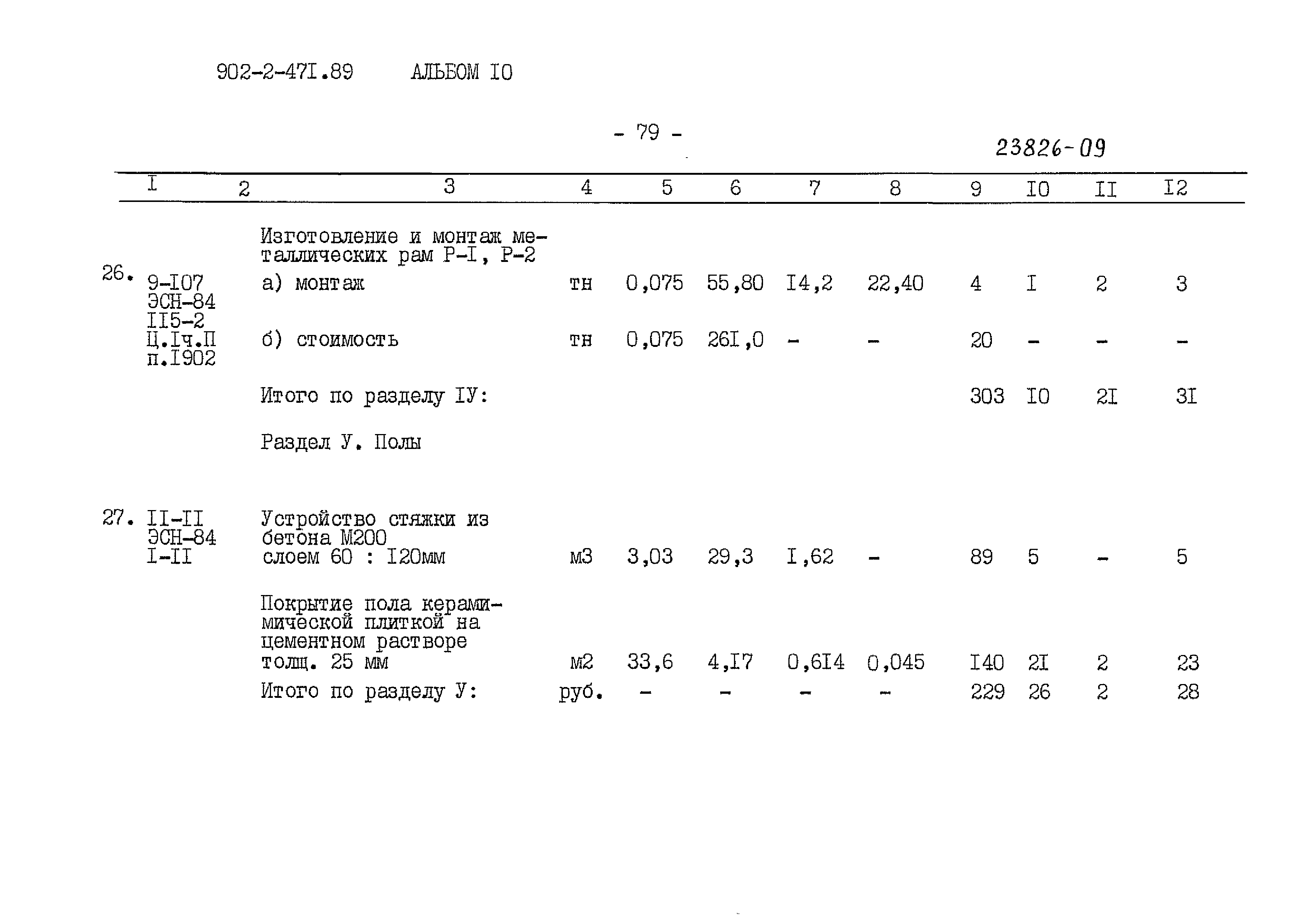 Типовой проект 902-2-471.89