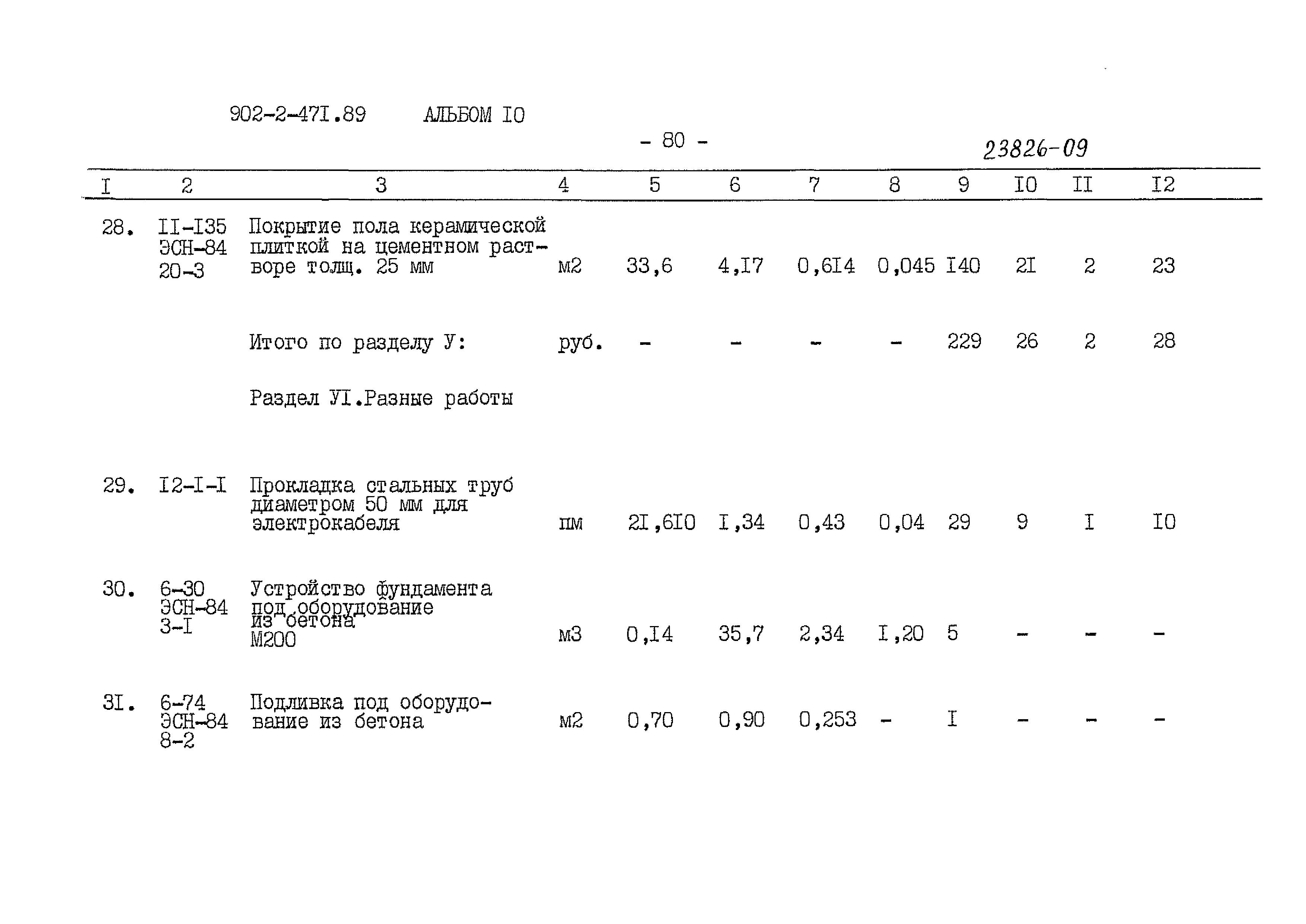 Типовой проект 902-2-471.89