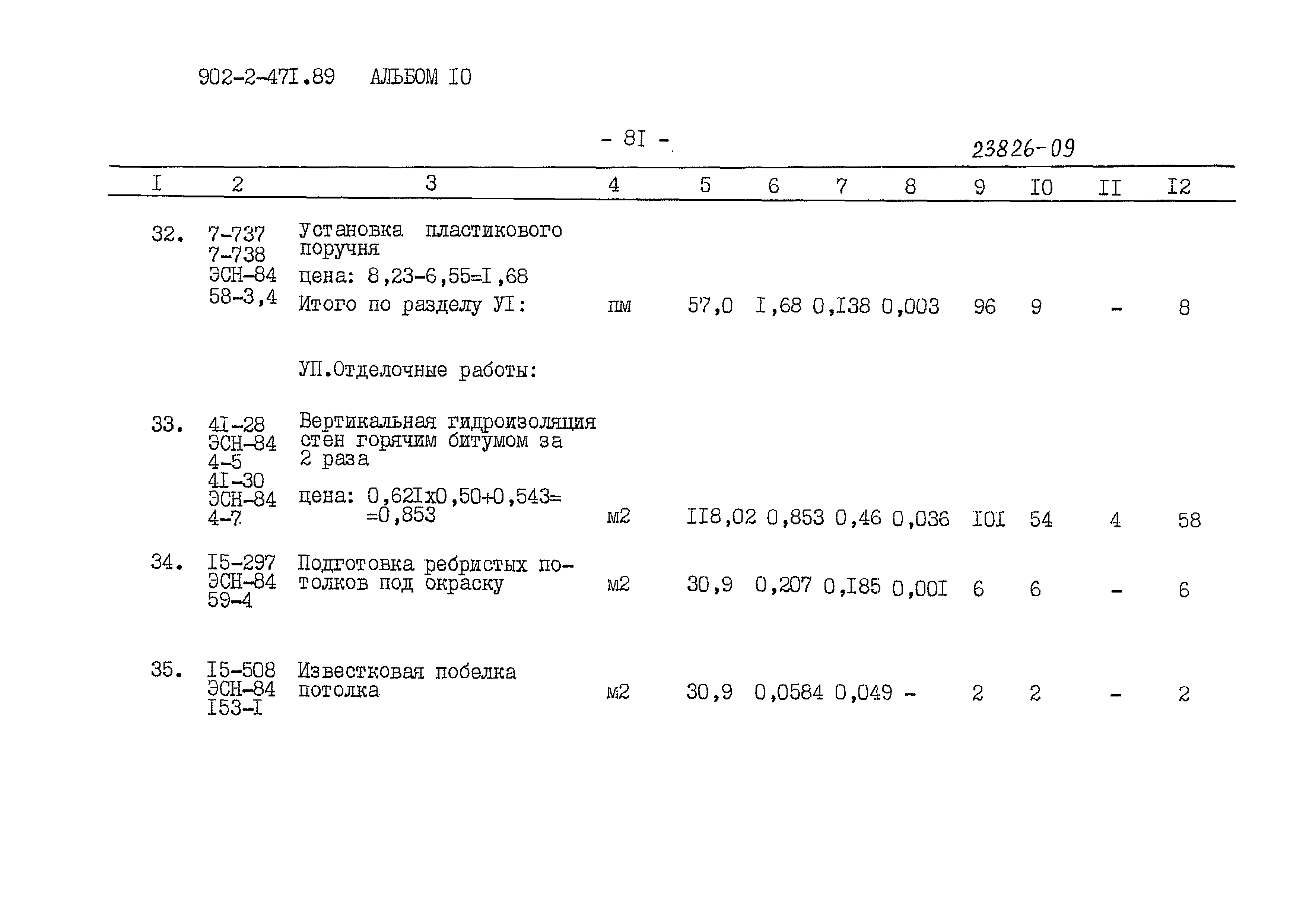 Типовой проект 902-2-471.89