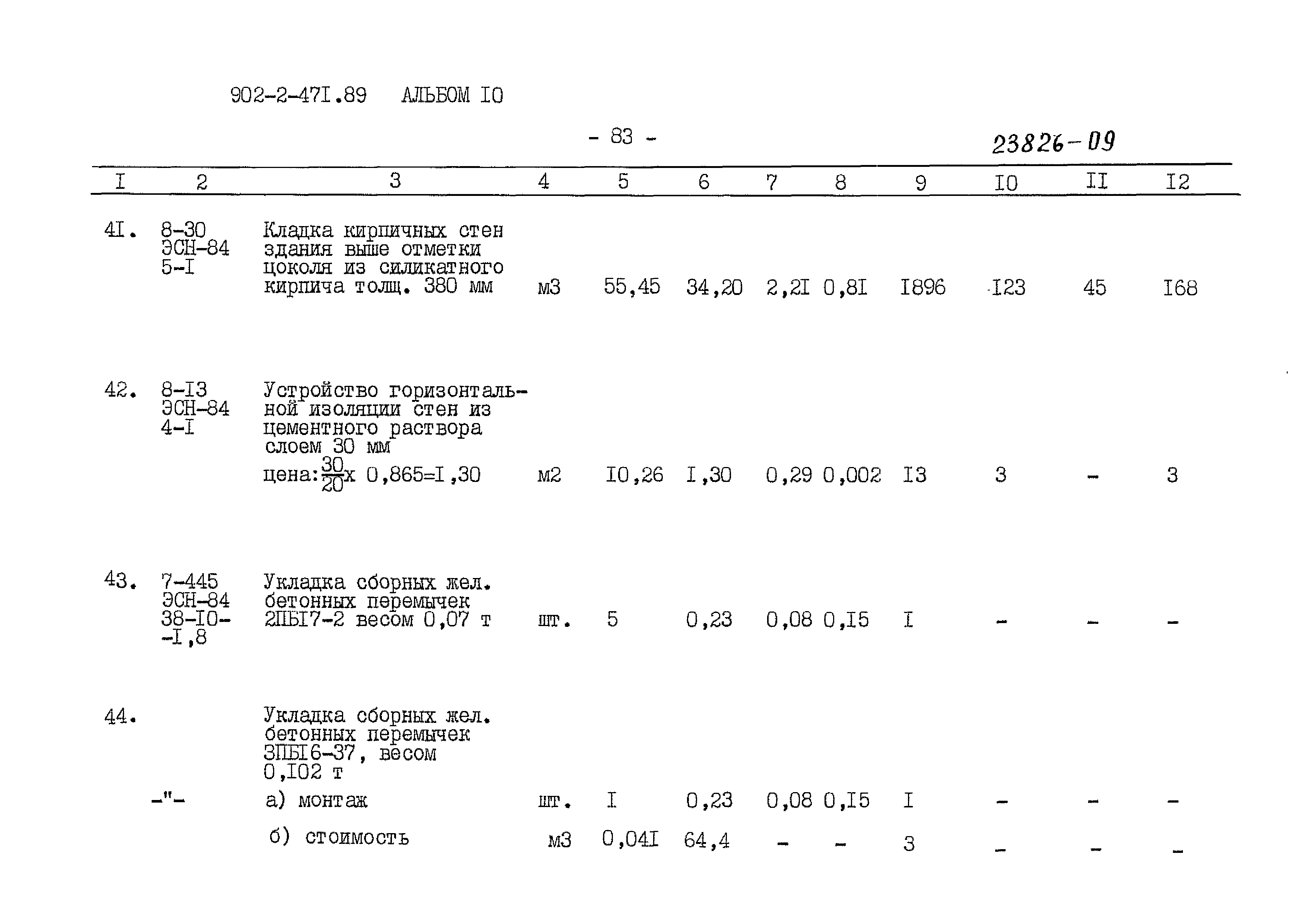 Типовой проект 902-2-471.89