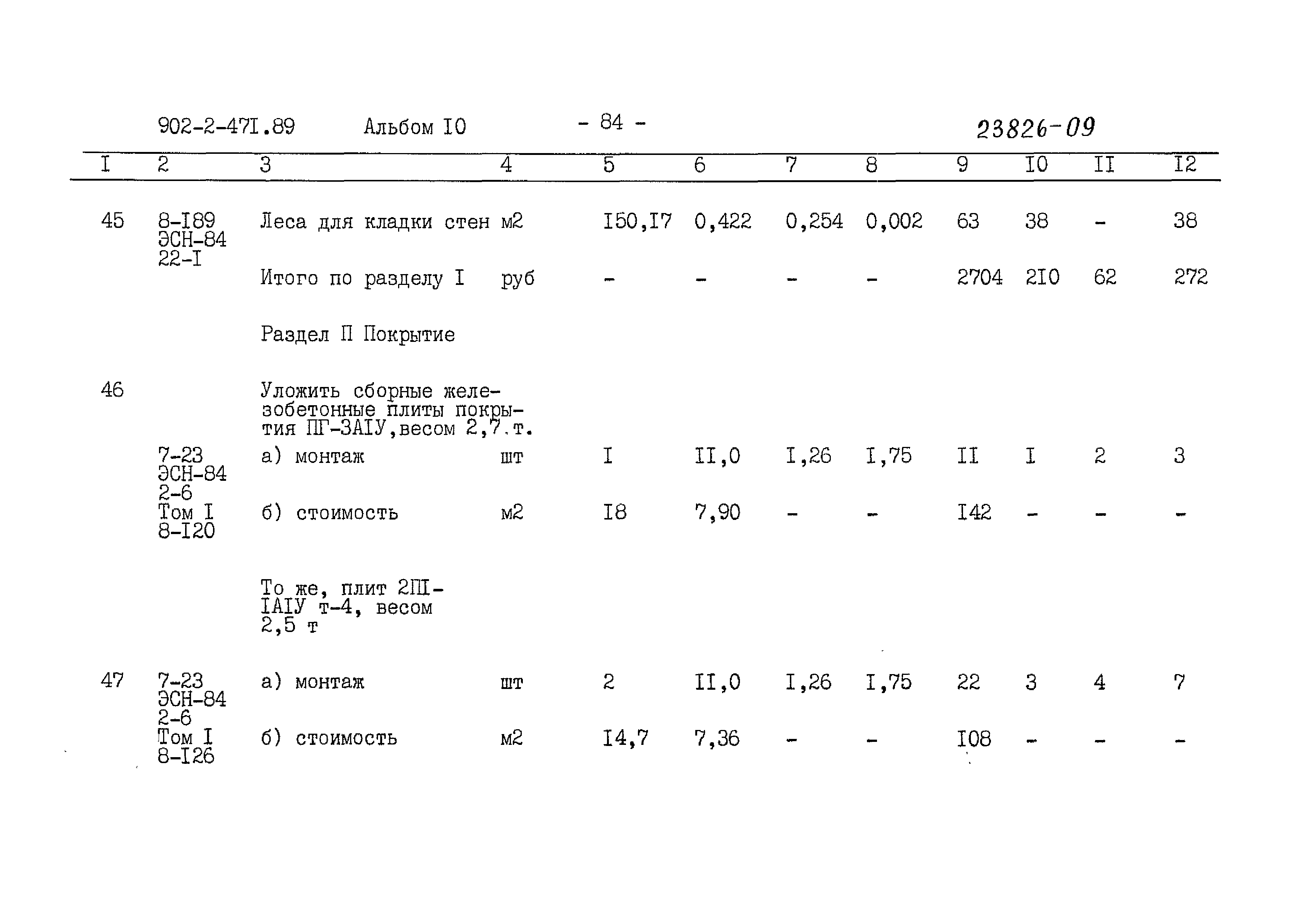 Типовой проект 902-2-471.89
