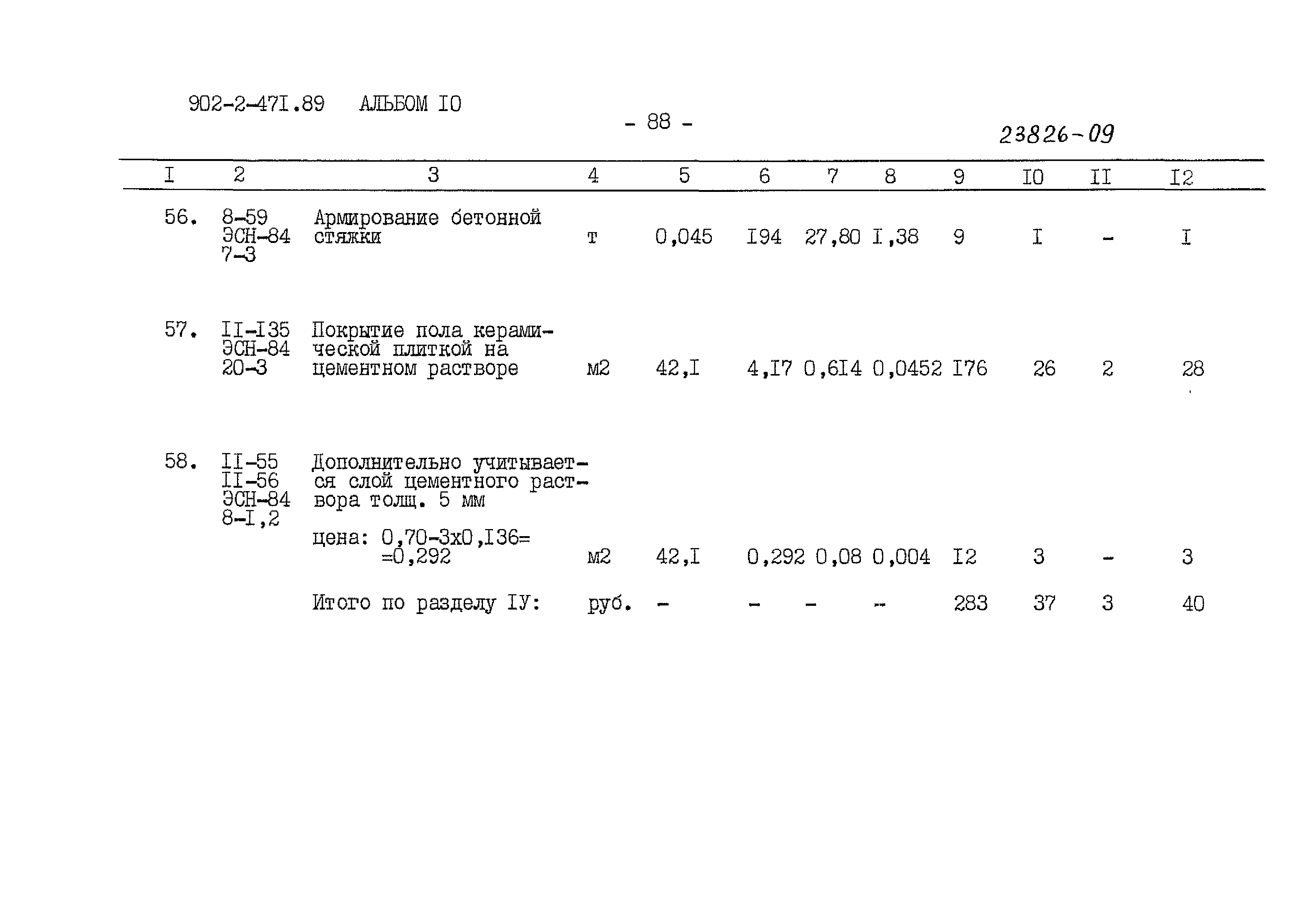 Типовой проект 902-2-471.89