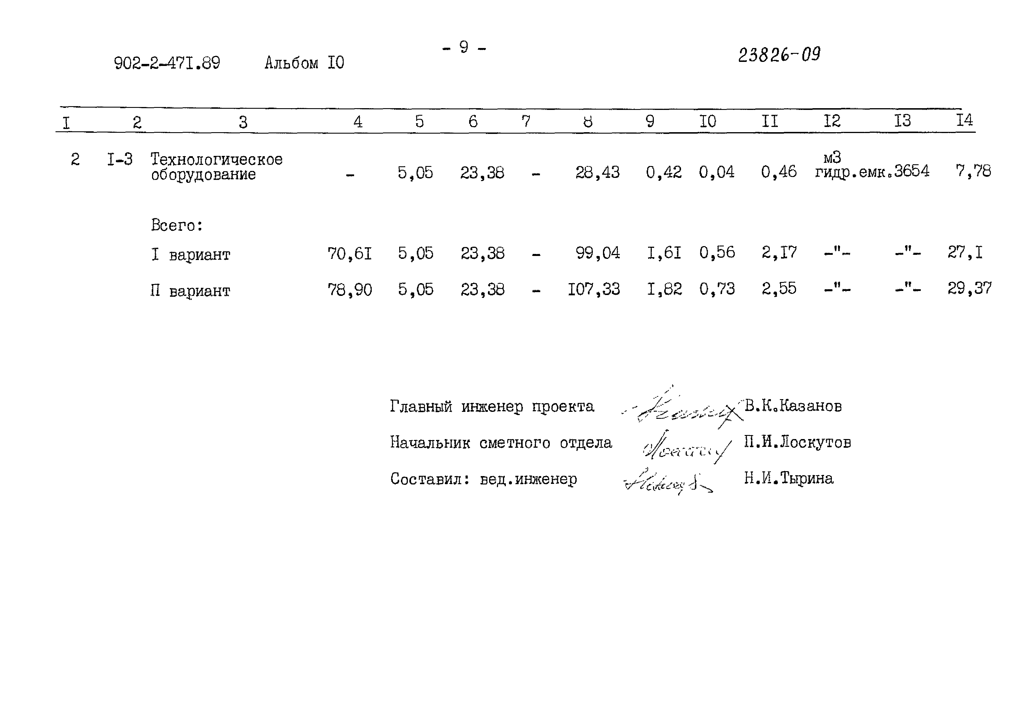 Типовой проект 902-2-471.89