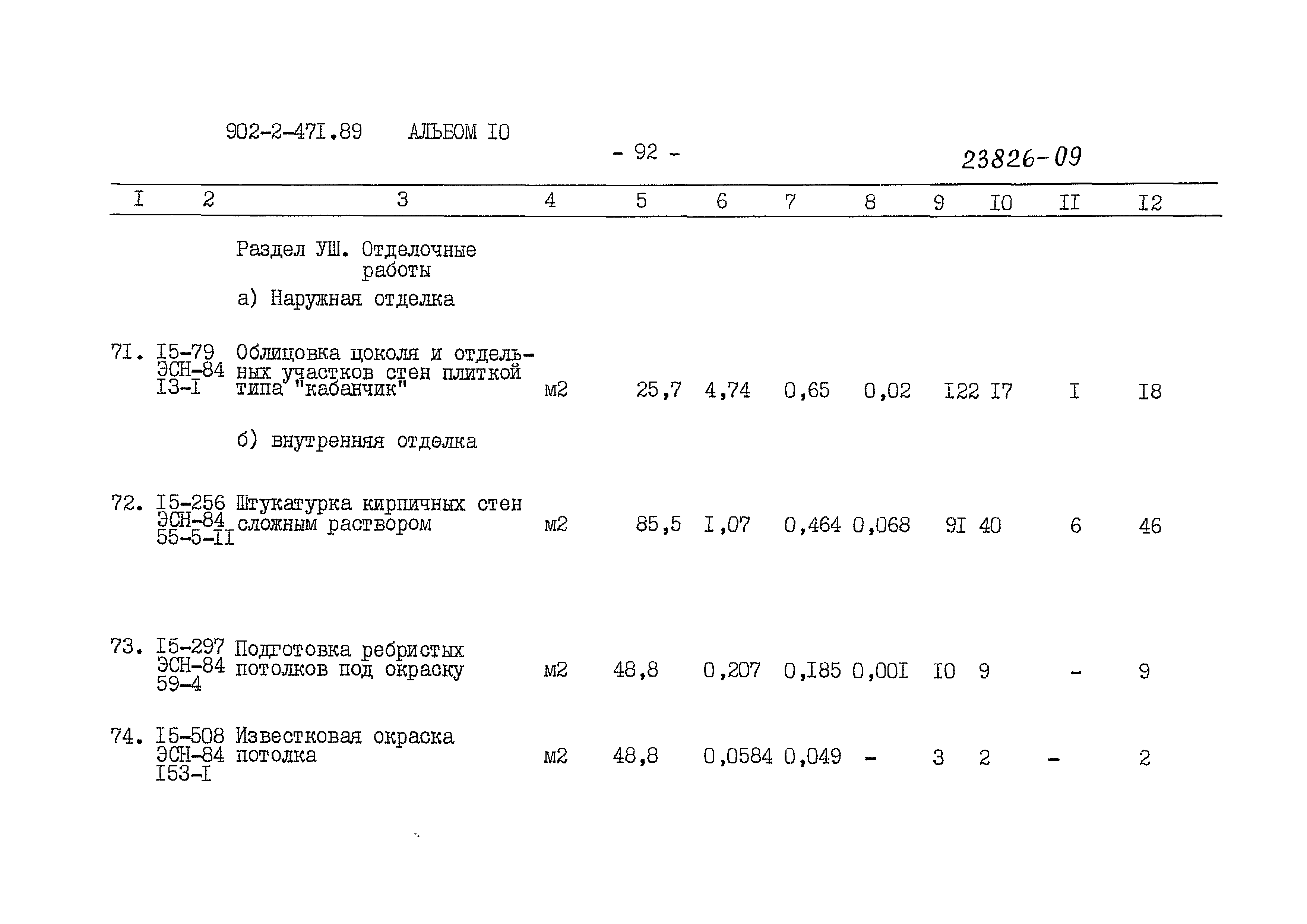 Типовой проект 902-2-471.89