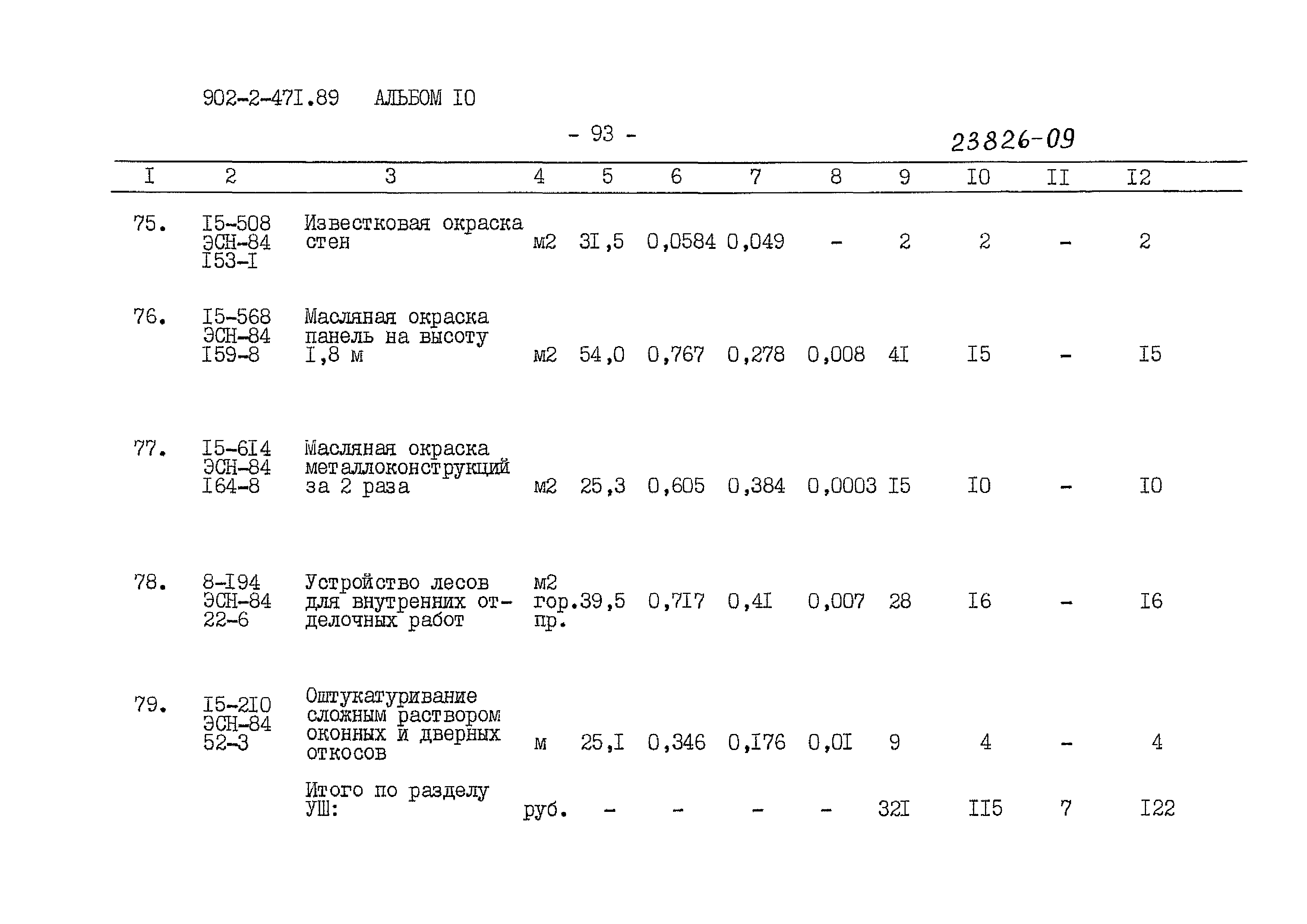Типовой проект 902-2-471.89