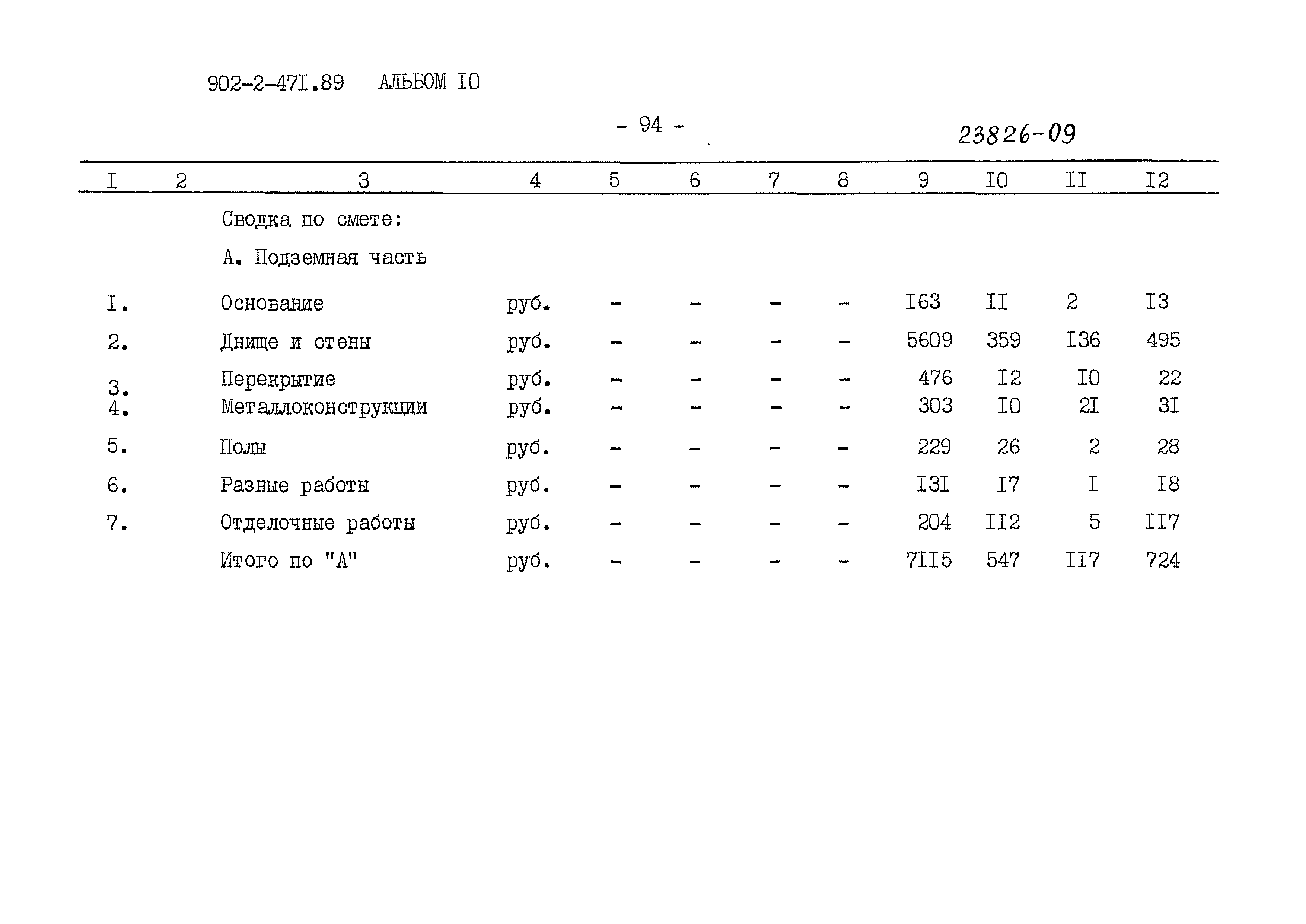 Типовой проект 902-2-471.89