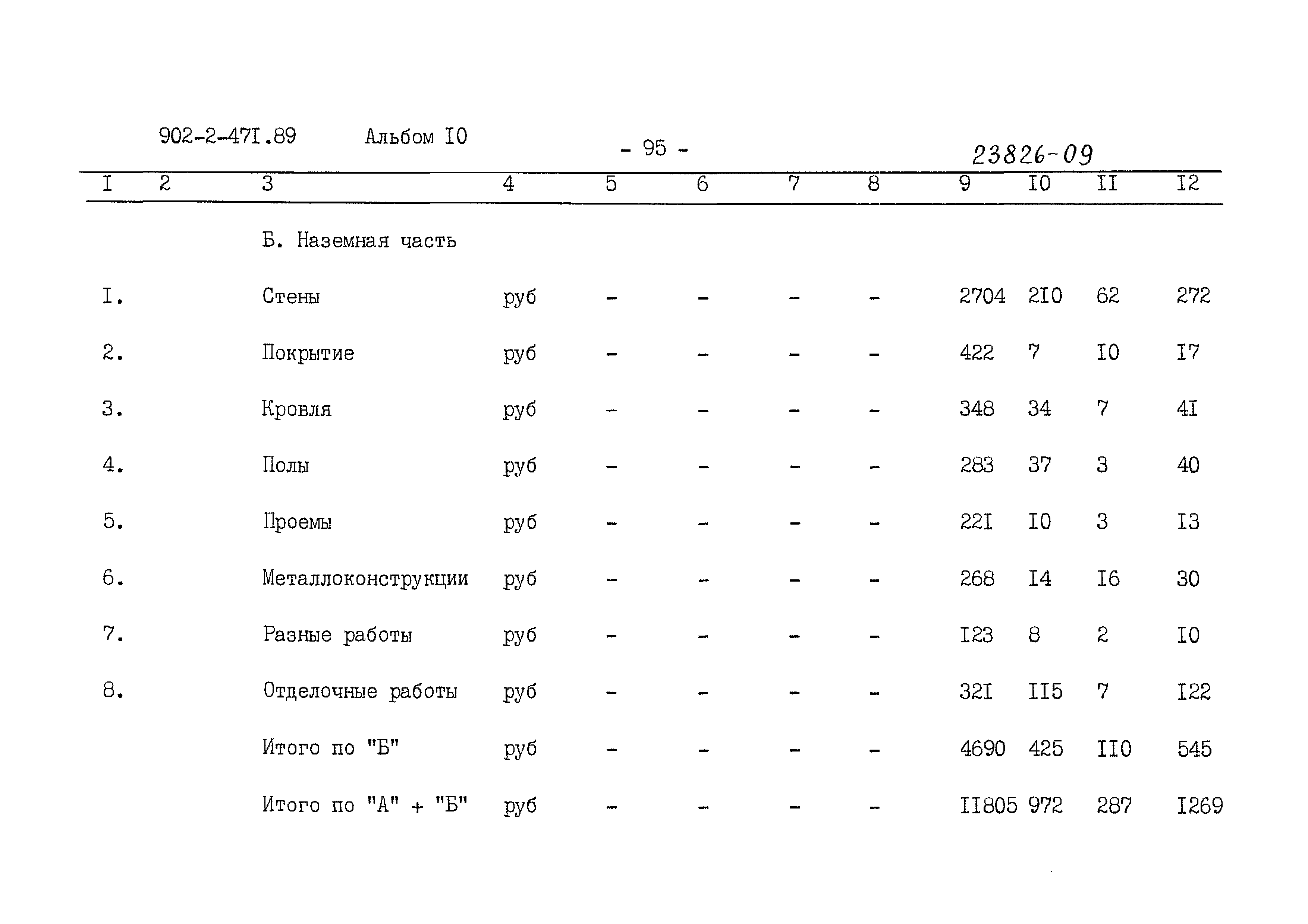 Типовой проект 902-2-471.89