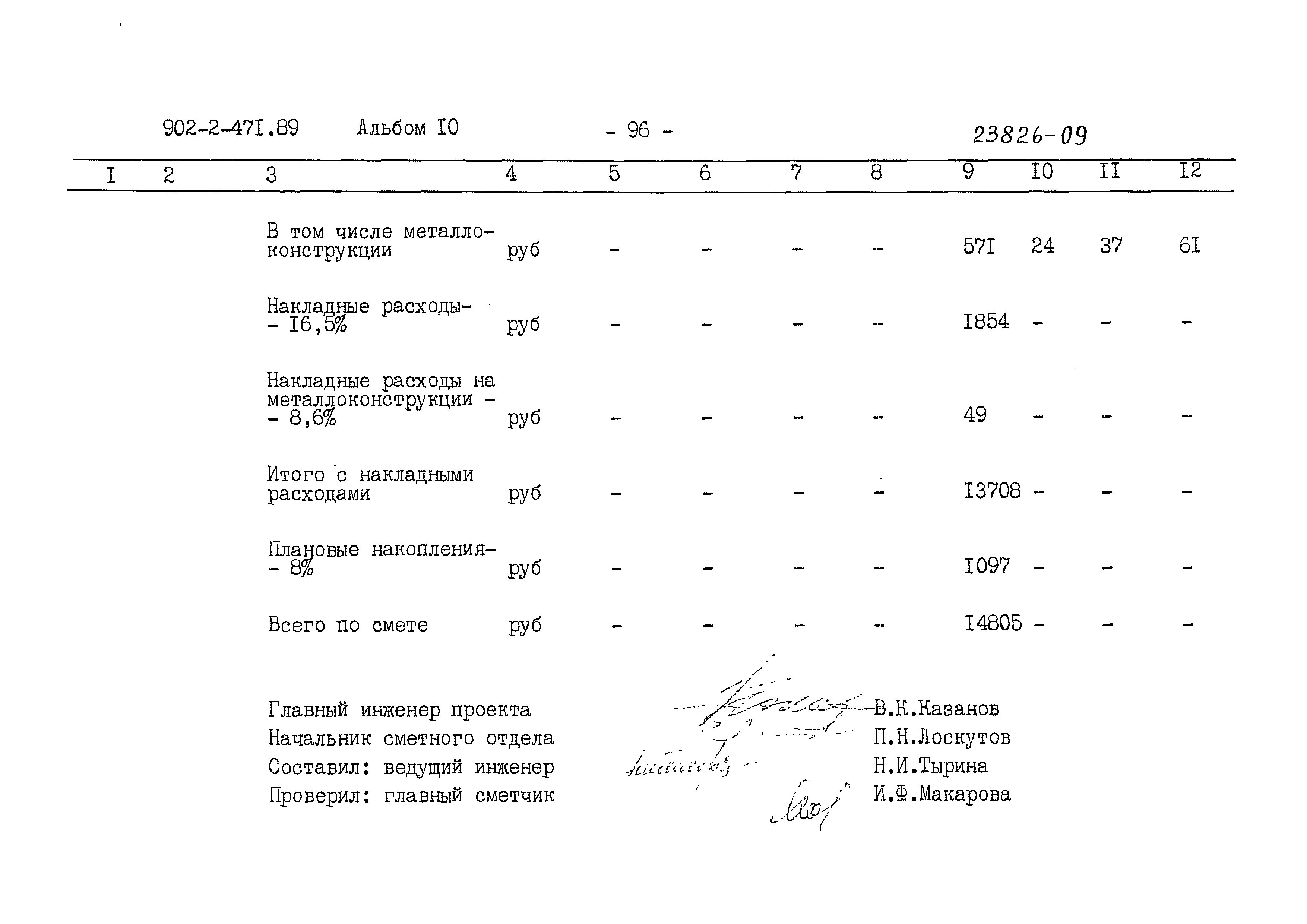 Типовой проект 902-2-471.89