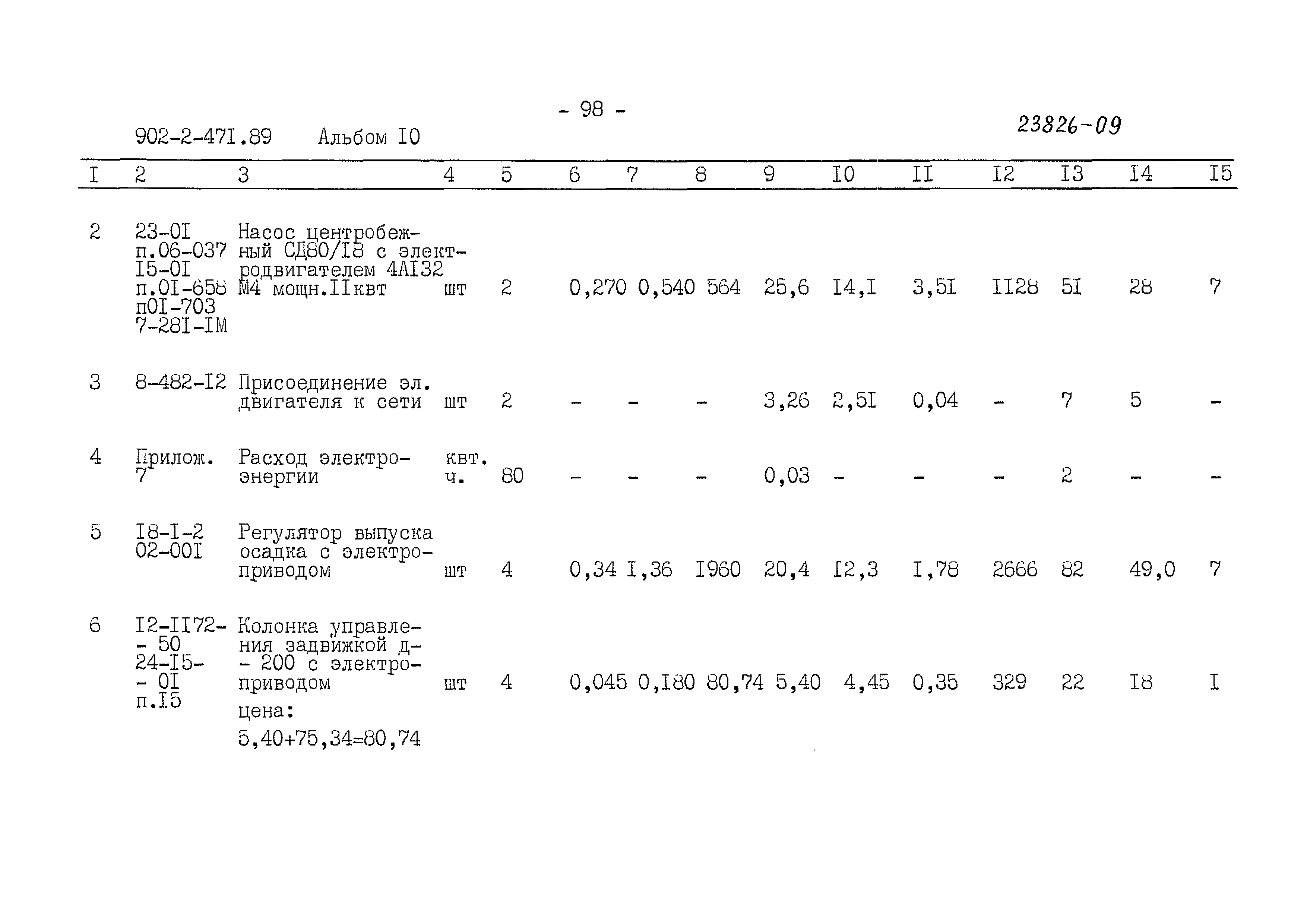 Типовой проект 902-2-471.89