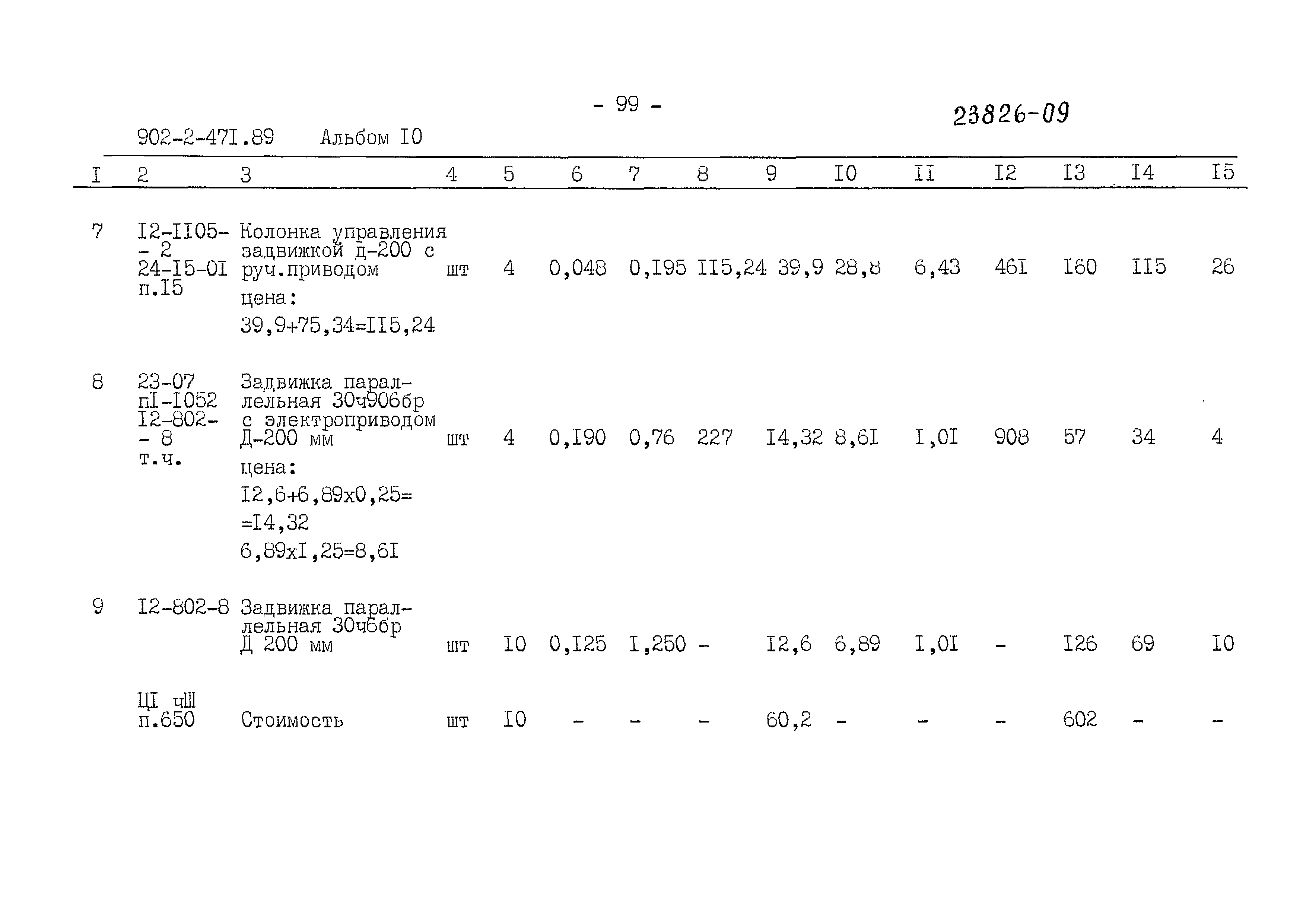 Типовой проект 902-2-471.89