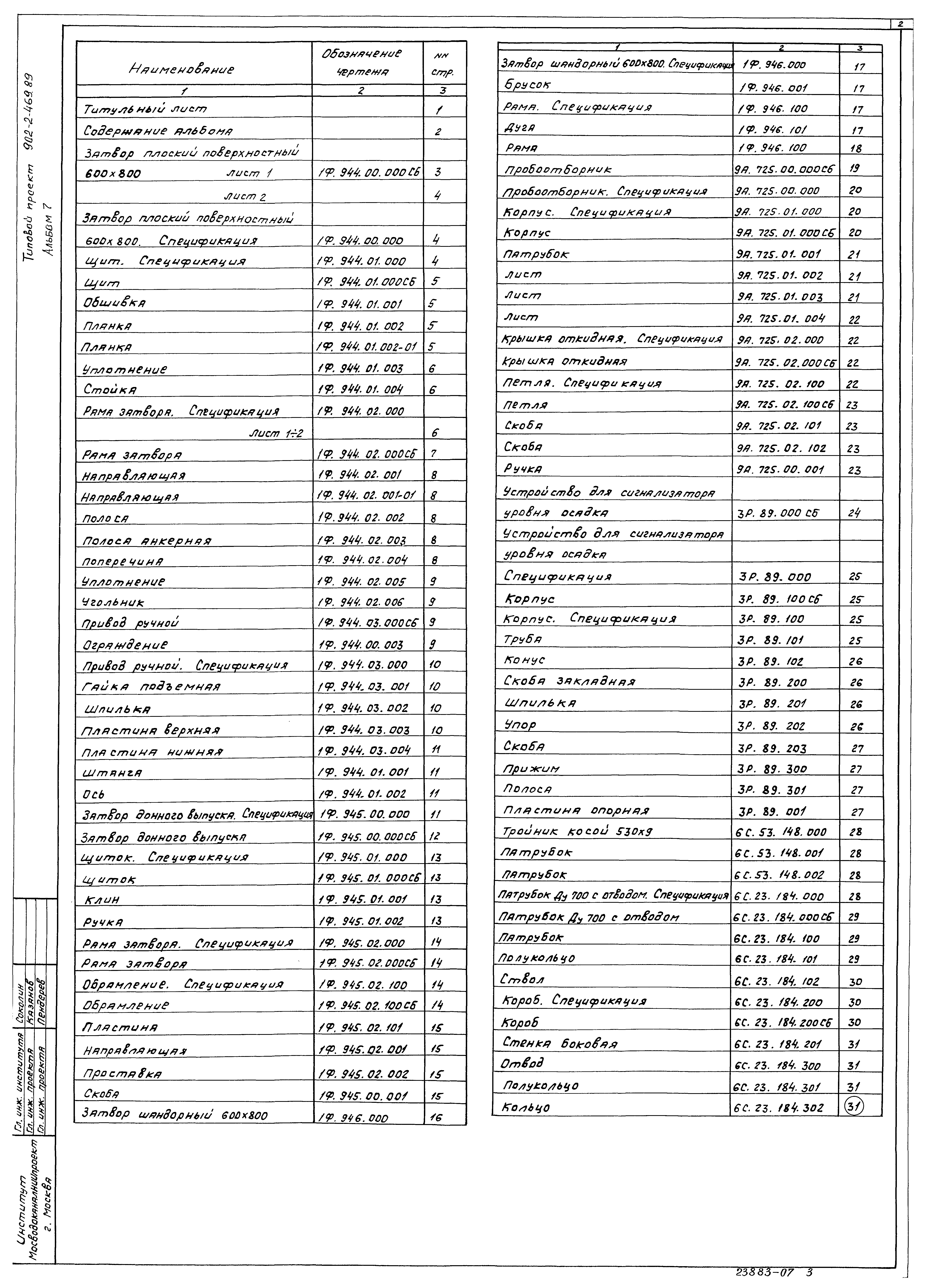 Типовой проект 902-2-471.89