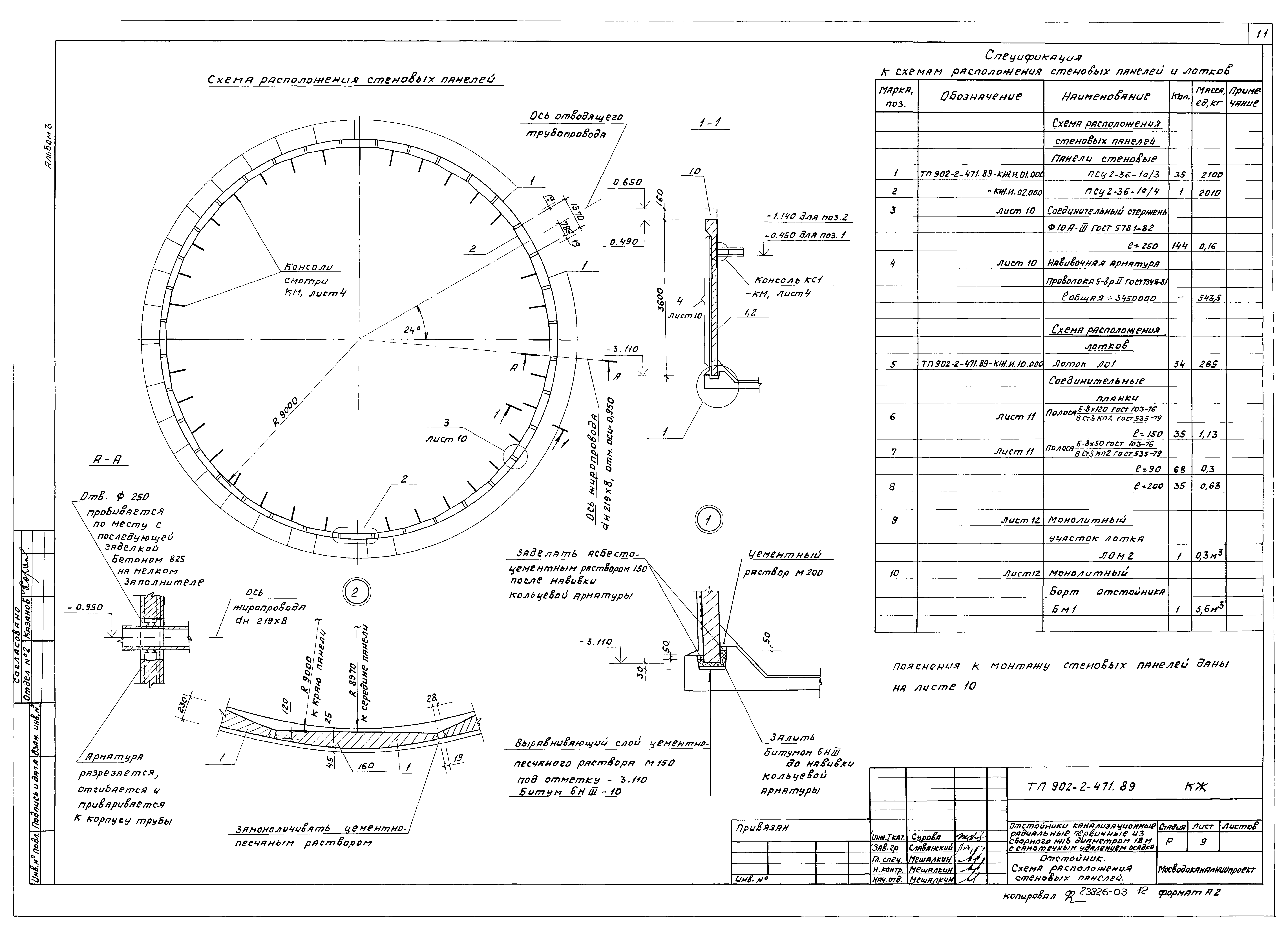 Типовой проект 902-2-471.89