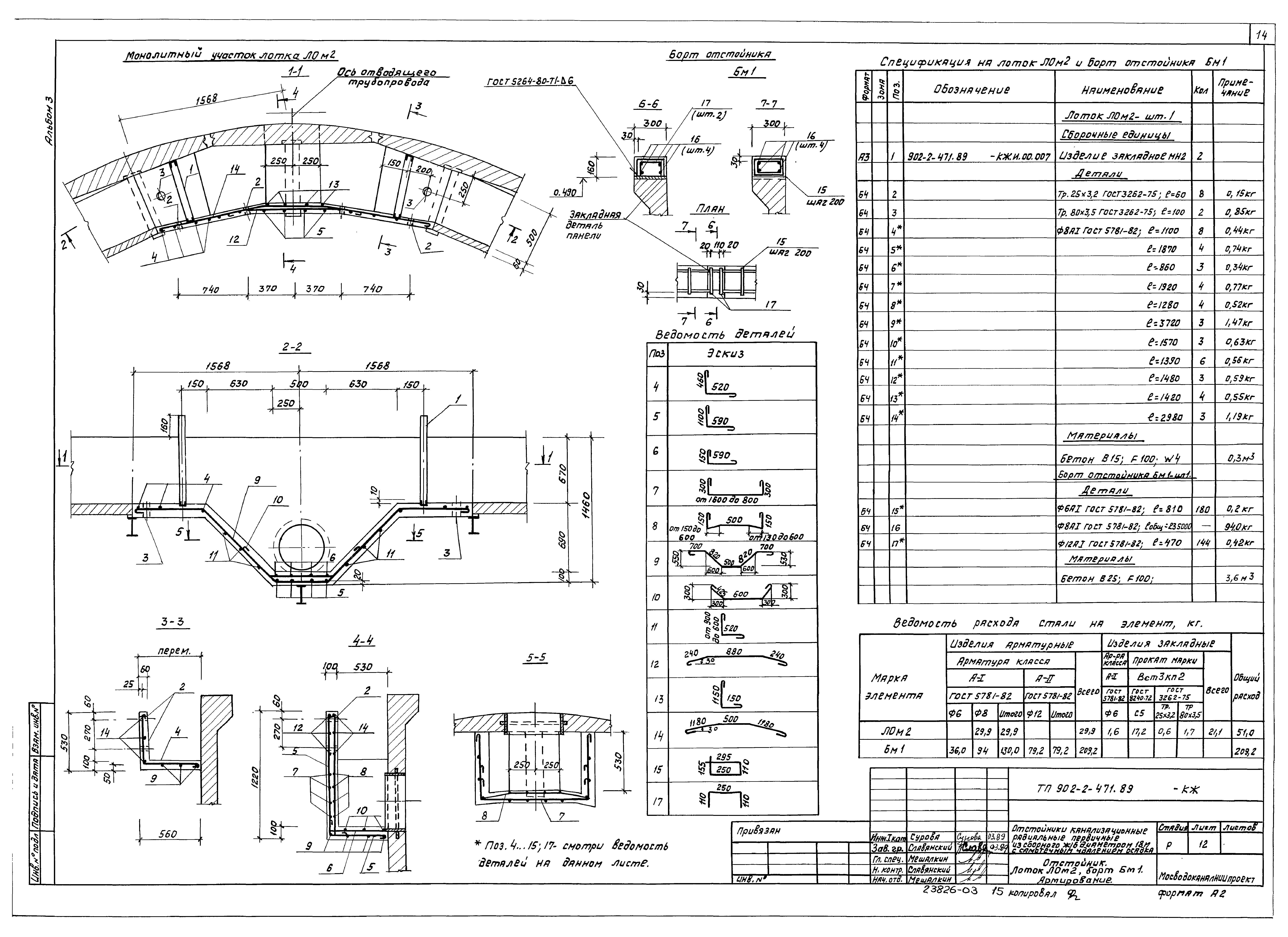 Типовой проект 902-2-471.89