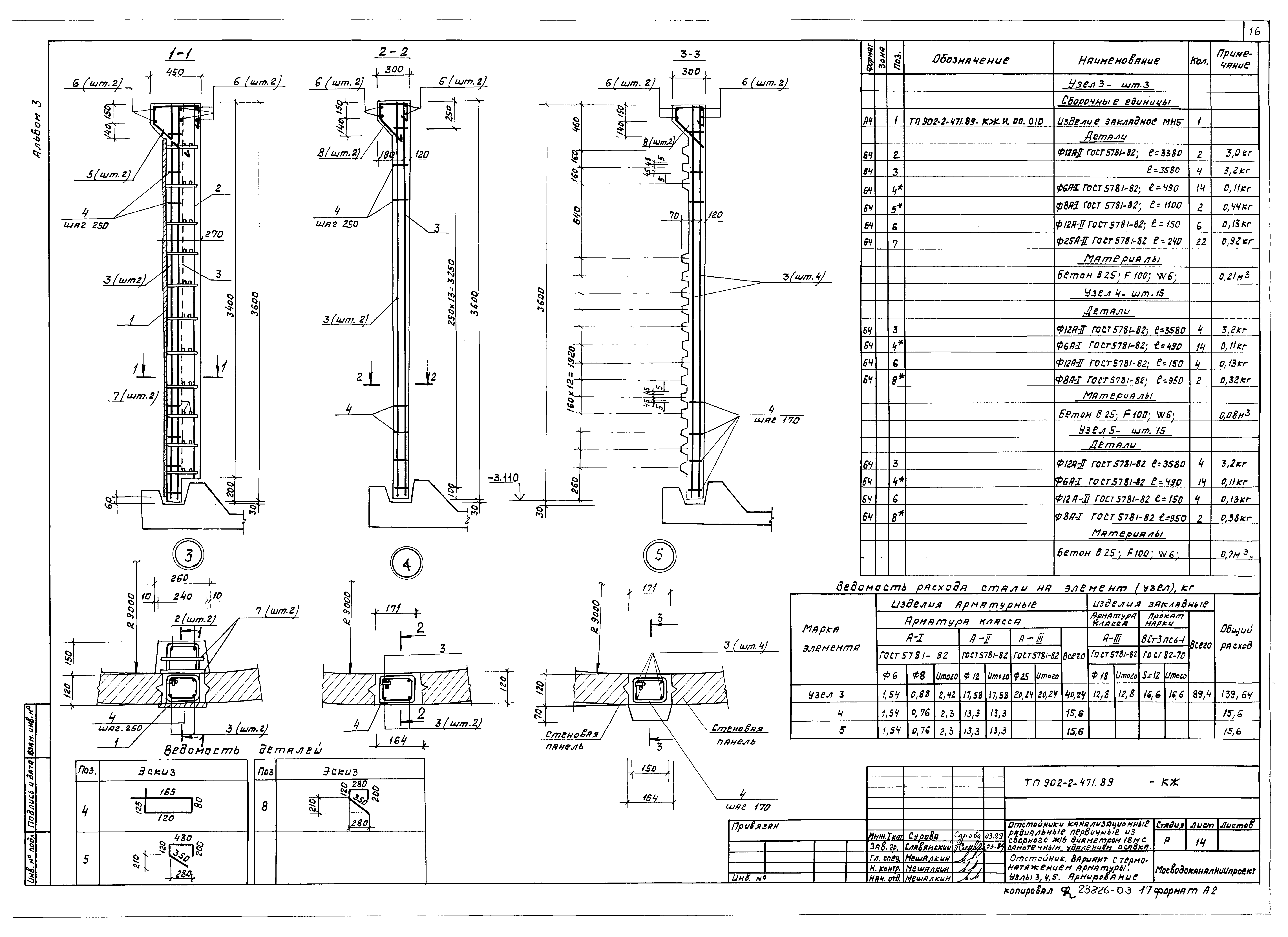 Типовой проект 902-2-471.89