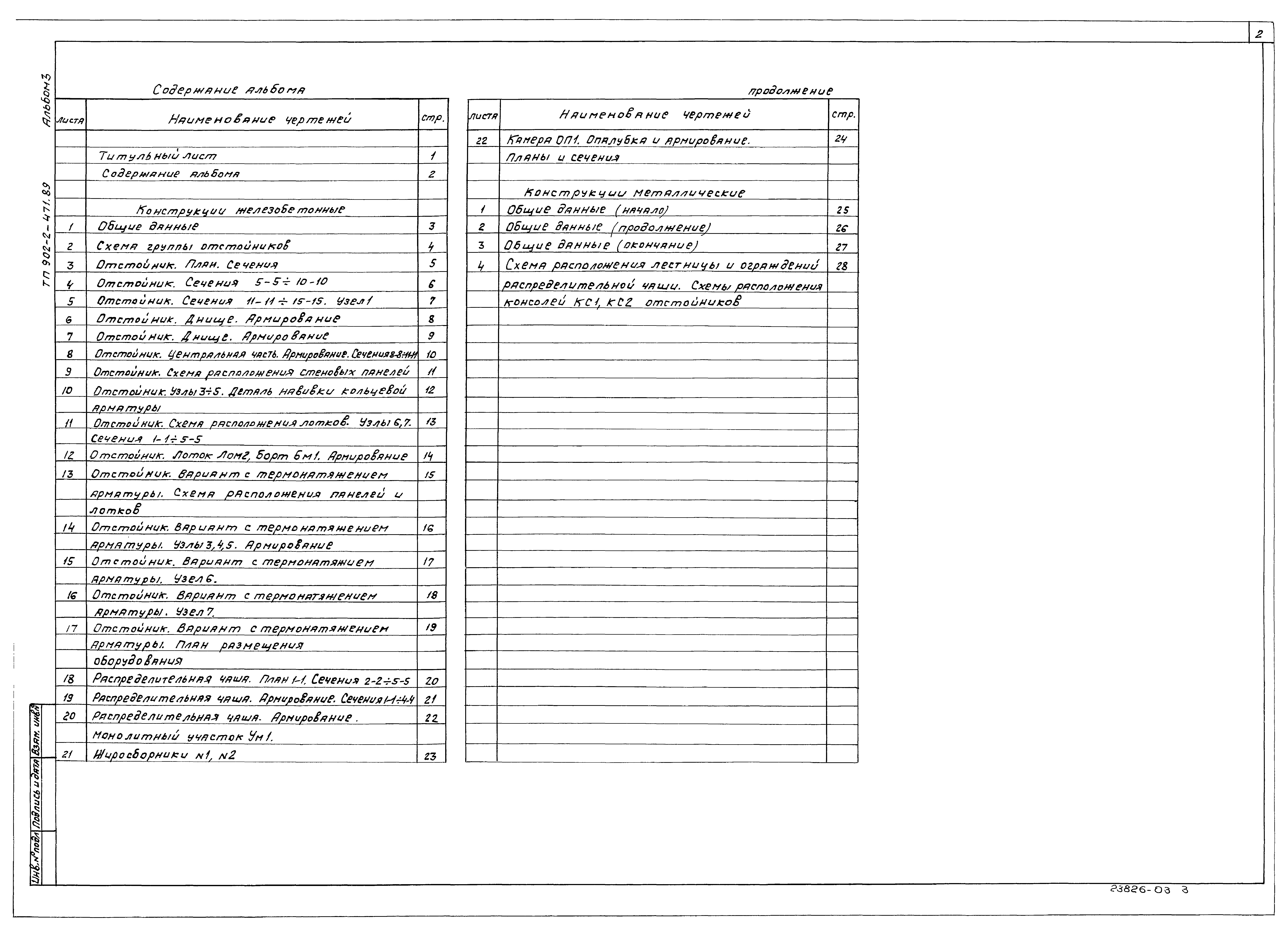 Типовой проект 902-2-471.89