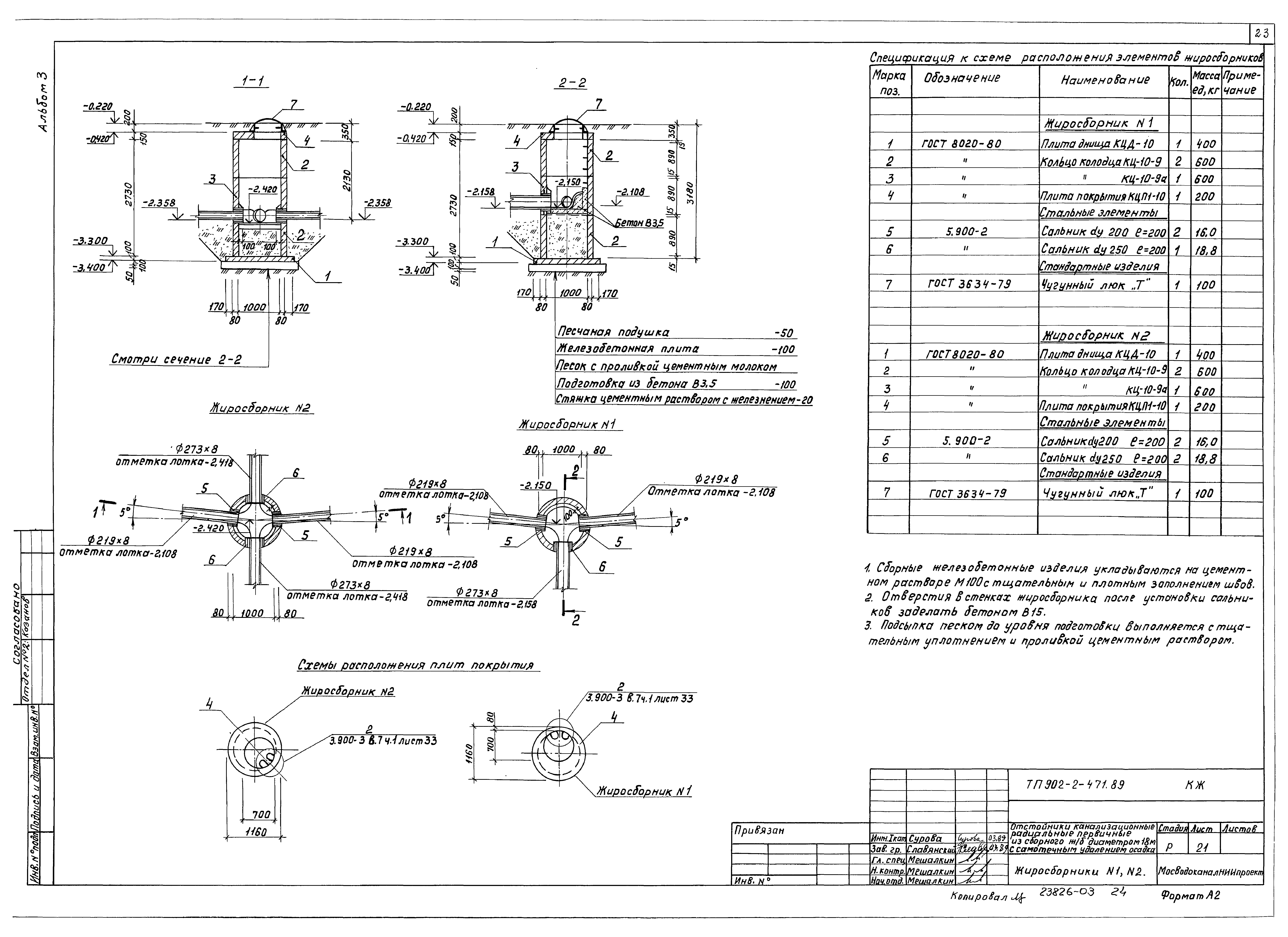 Типовой проект 902-2-471.89