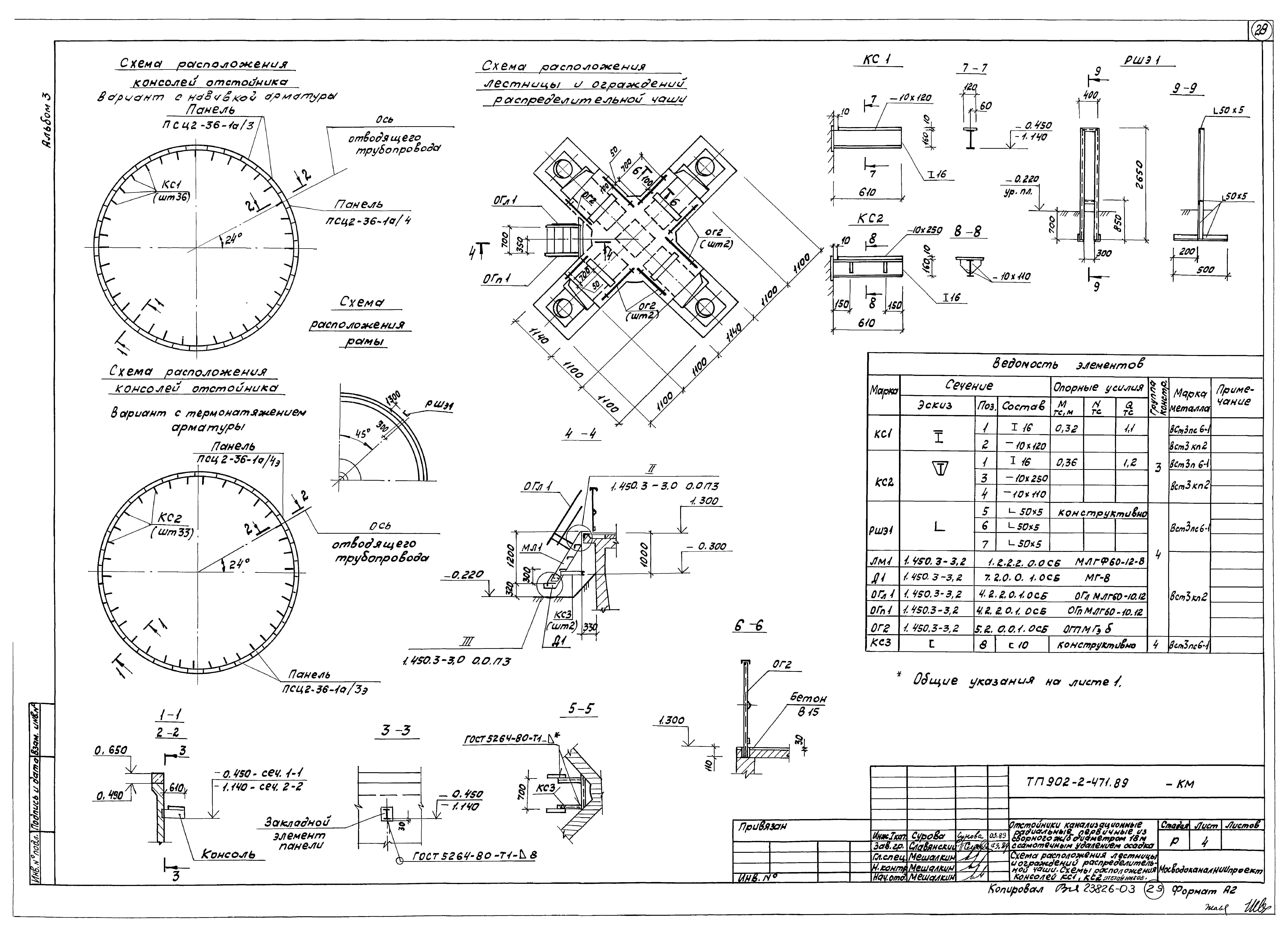 Типовой проект 902-2-471.89