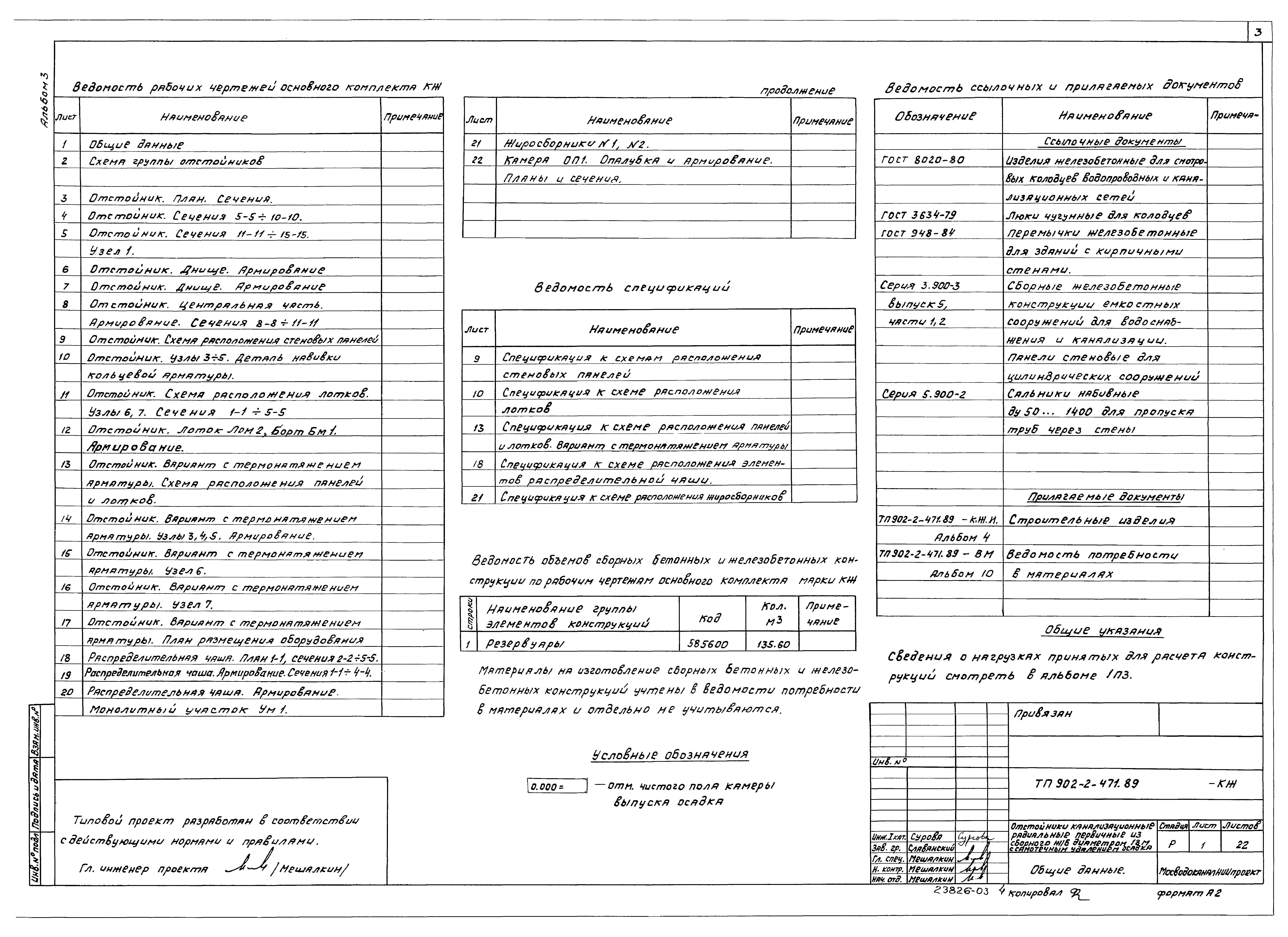 Типовой проект 902-2-471.89