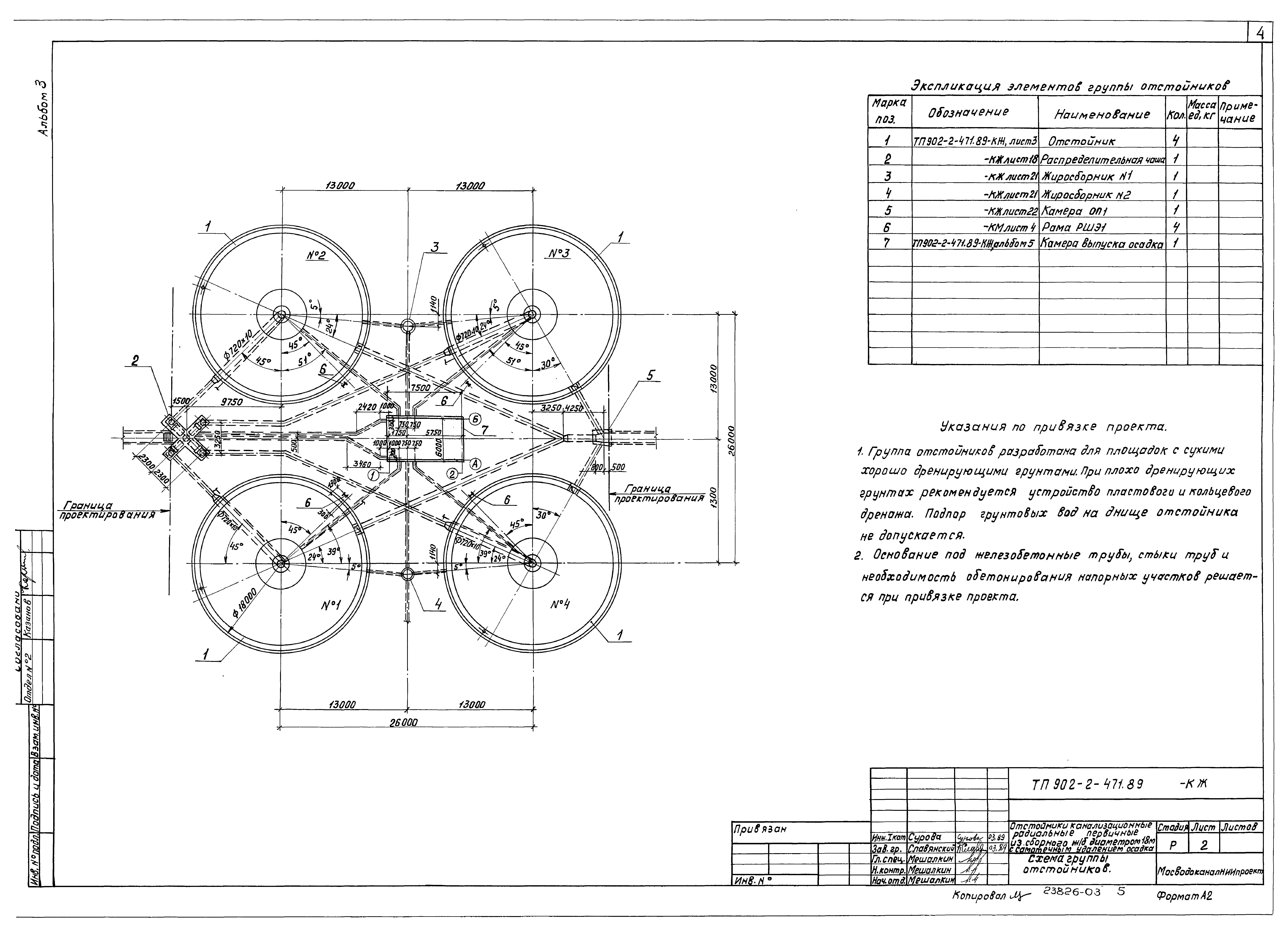 Типовой проект 902-2-471.89