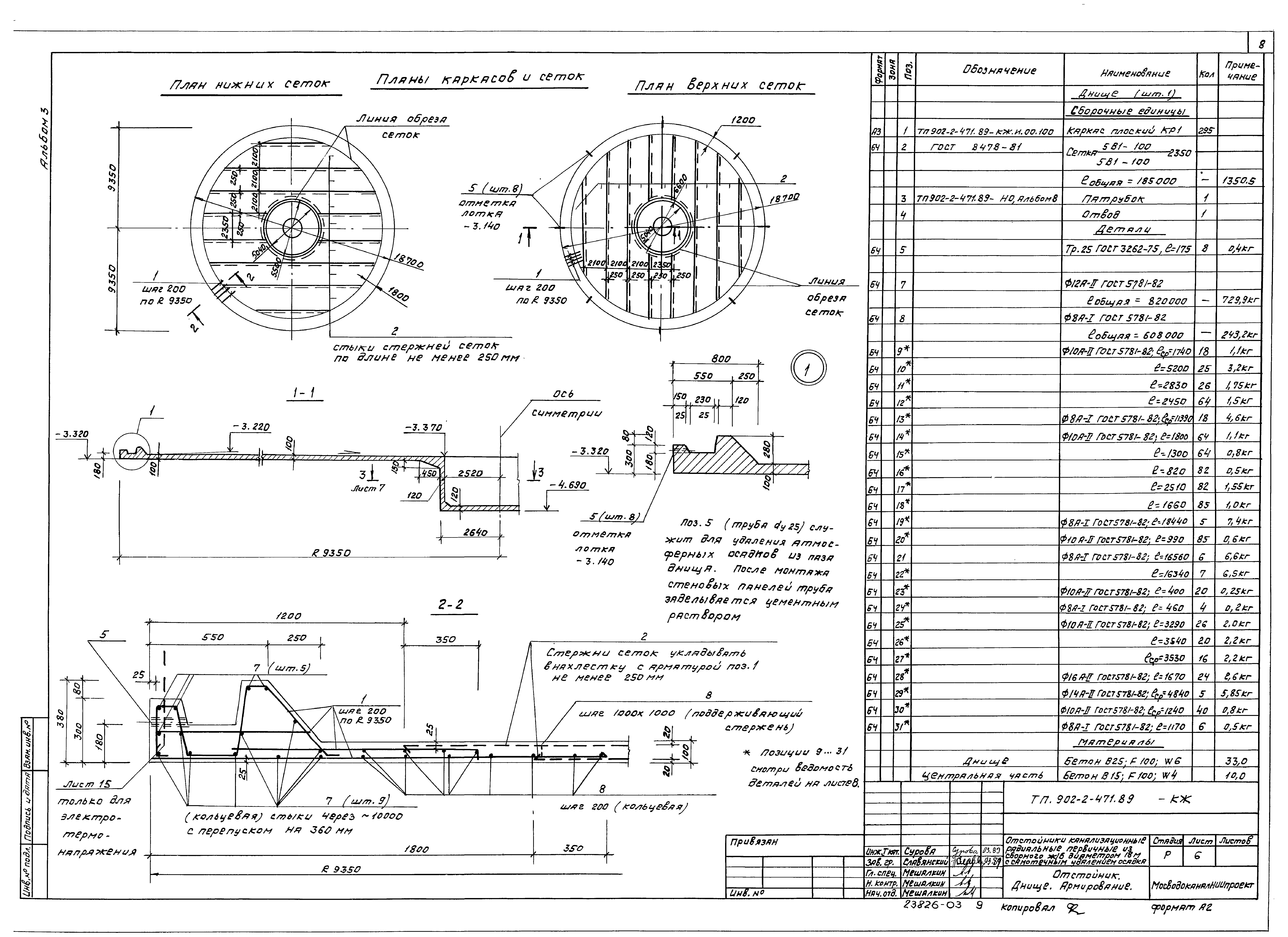 Типовой проект 902-2-471.89