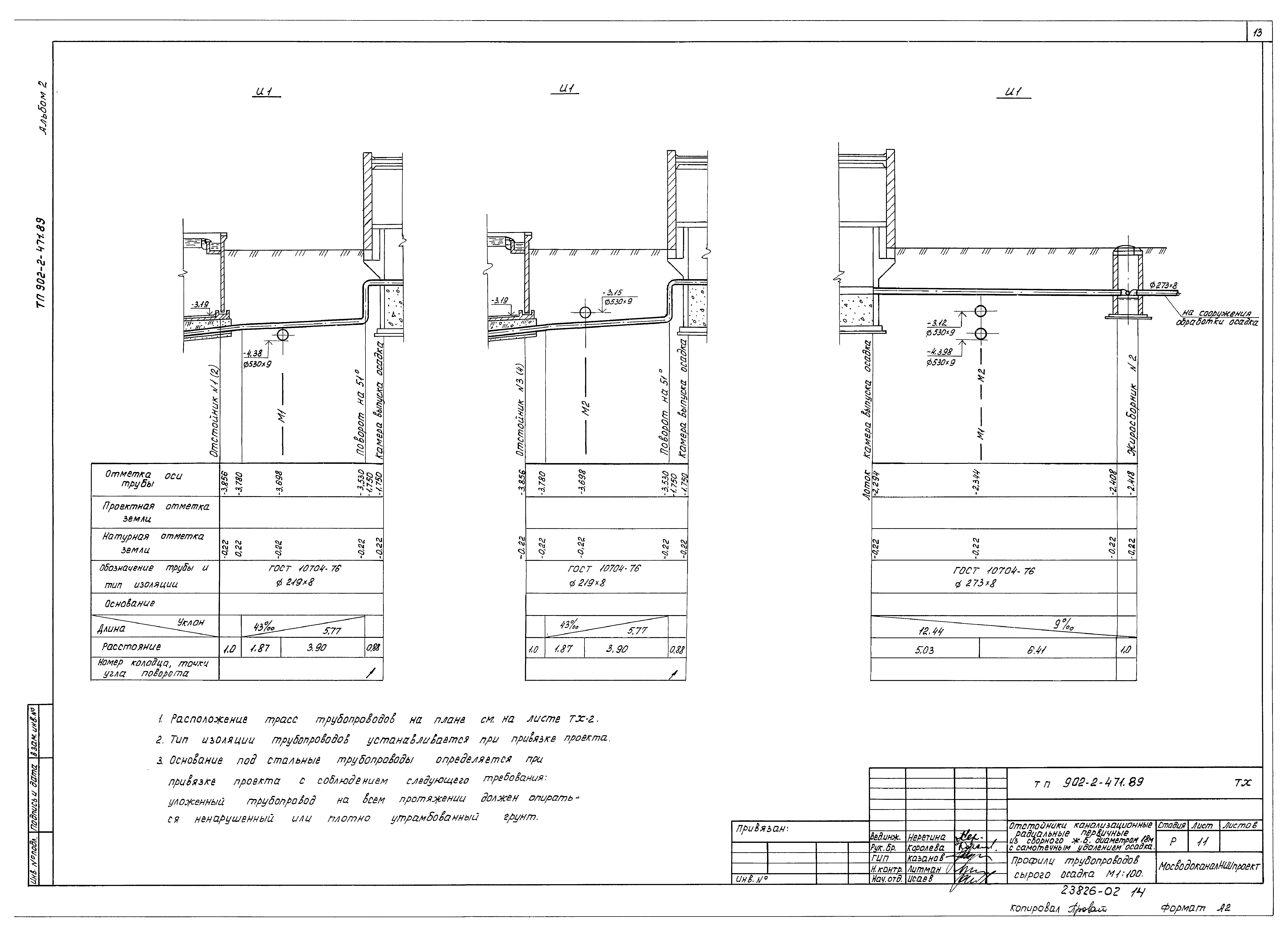 Типовой проект 902-2-471.89