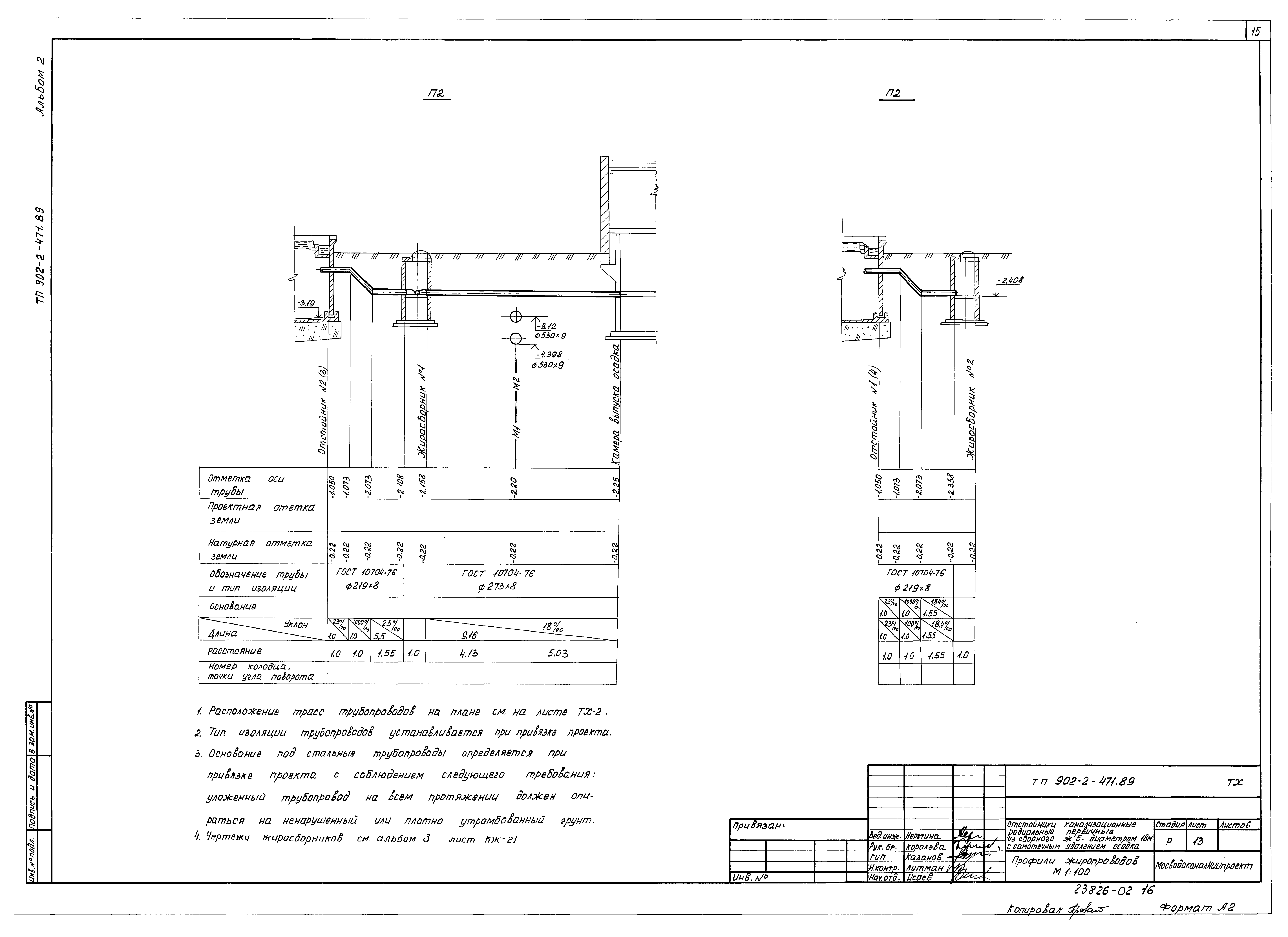 Типовой проект 902-2-471.89