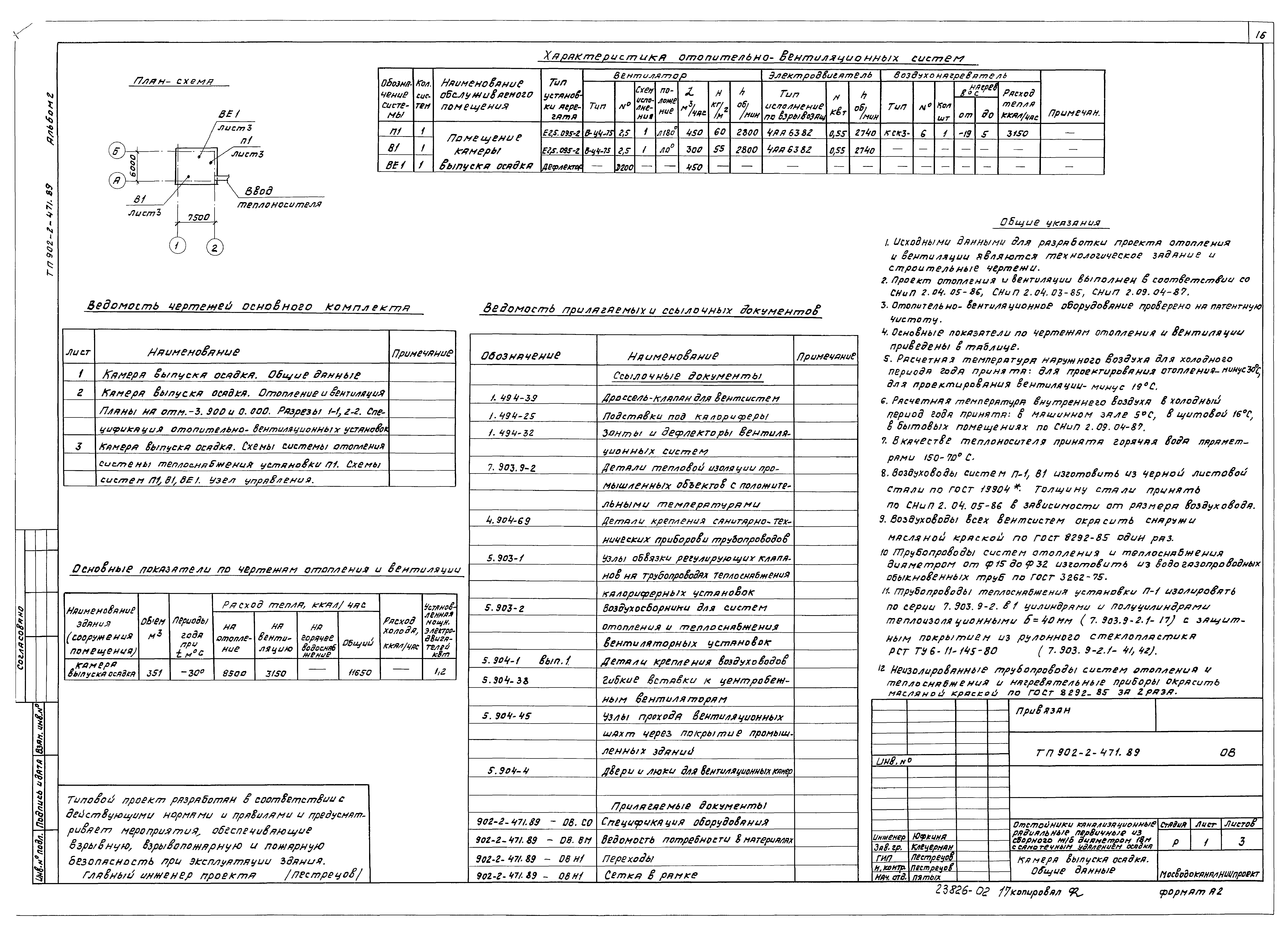 Типовой проект 902-2-471.89