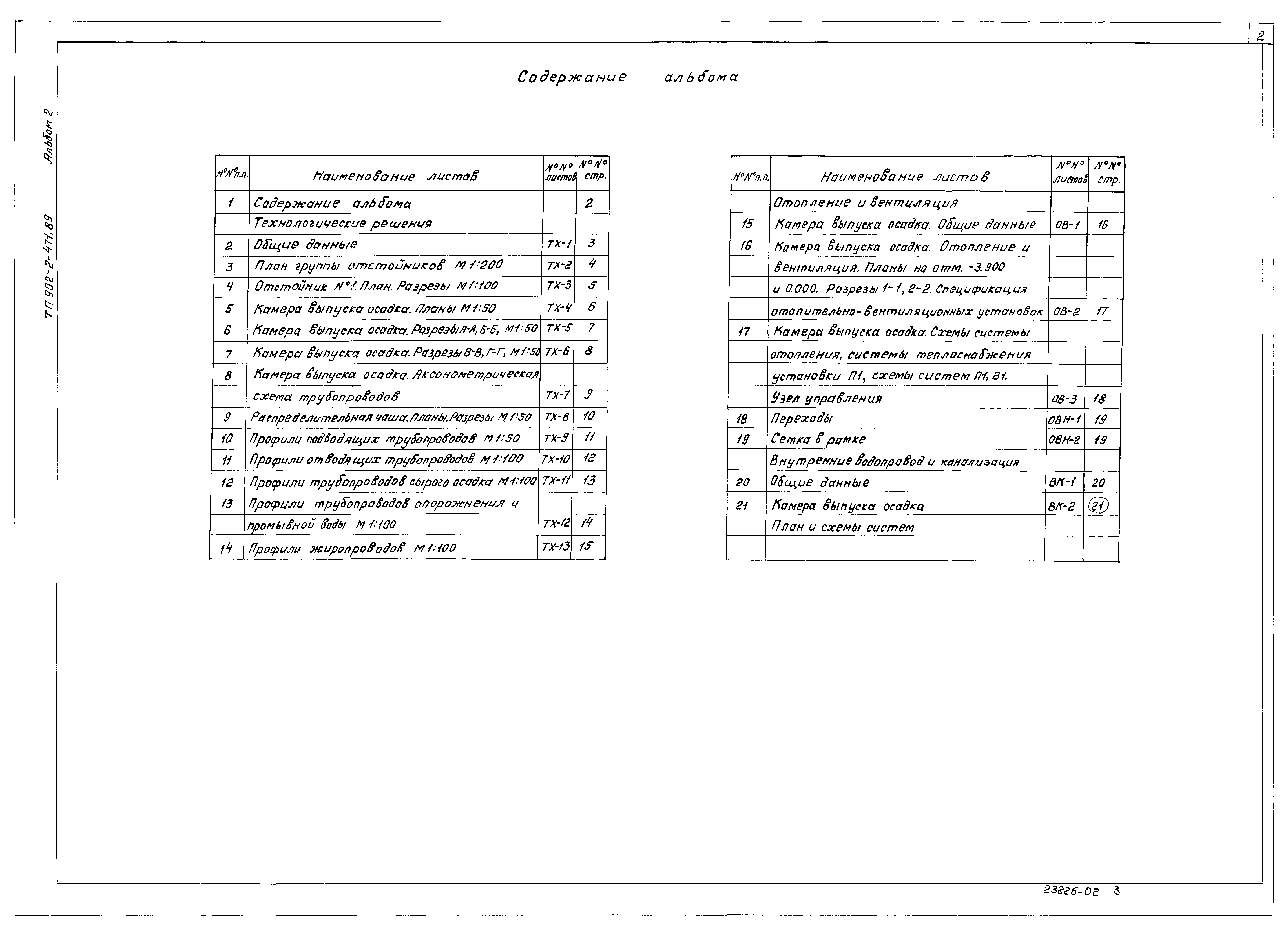 Типовой проект 902-2-471.89