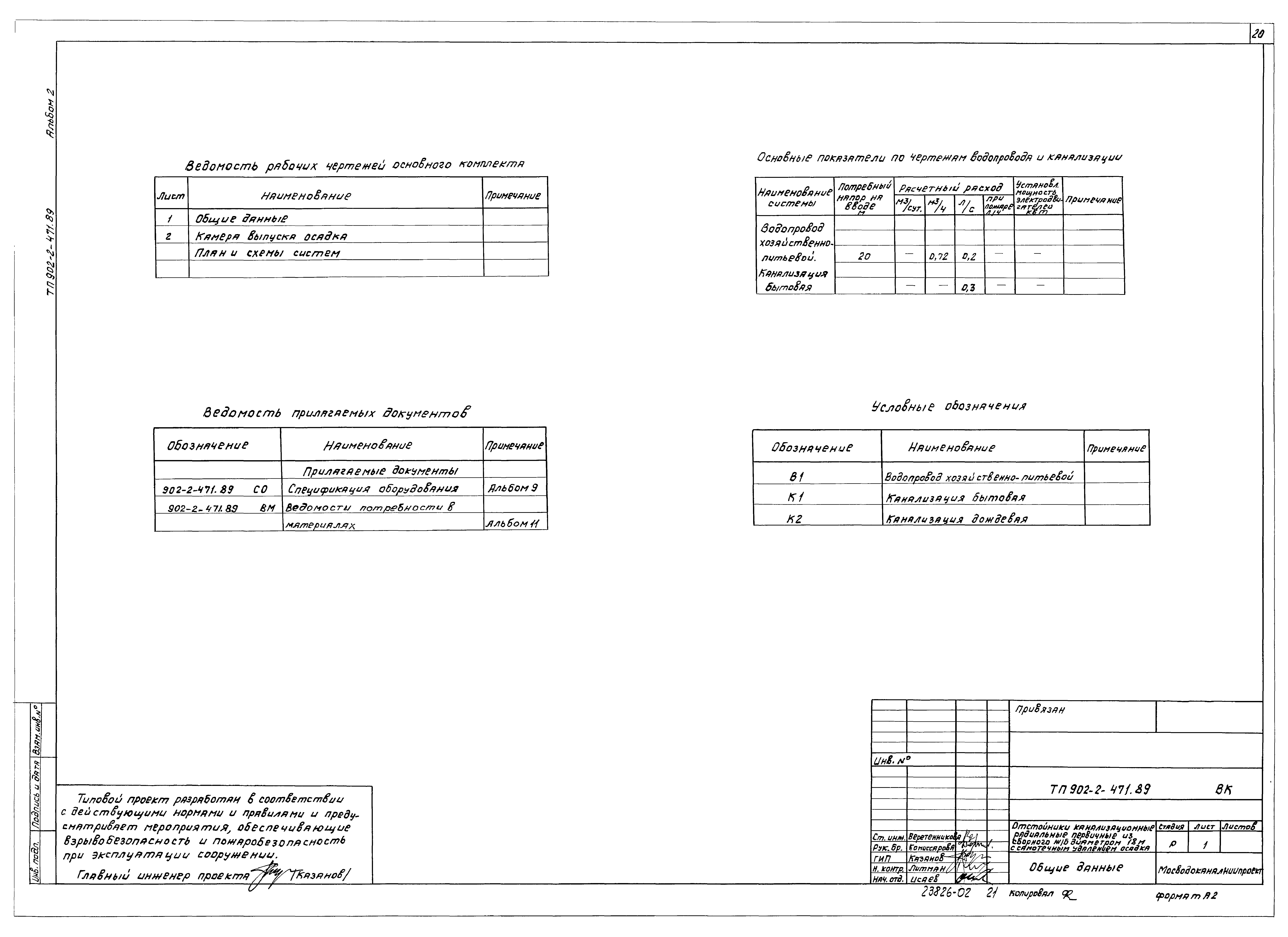 Типовой проект 902-2-471.89