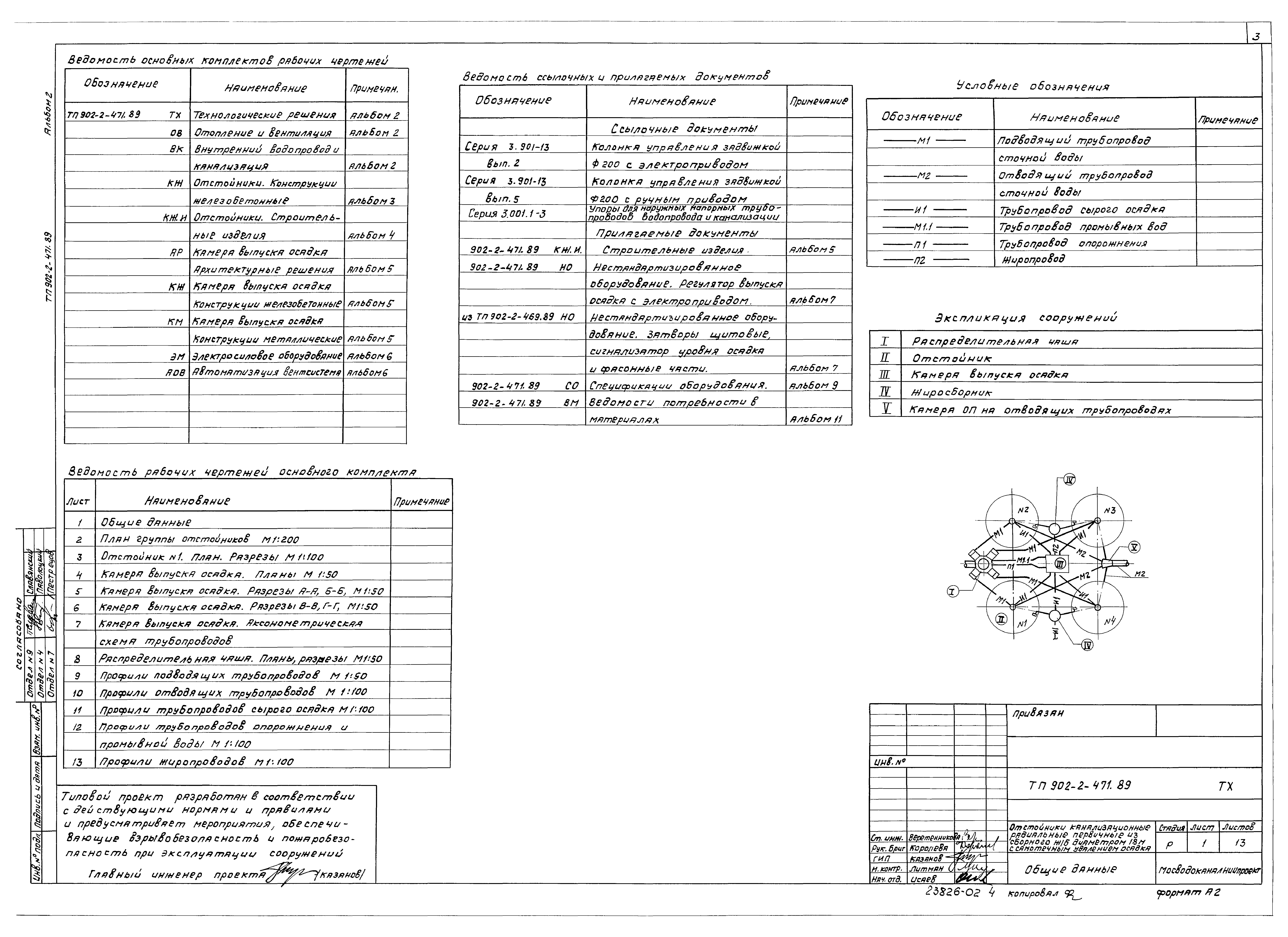 Типовой проект 902-2-471.89