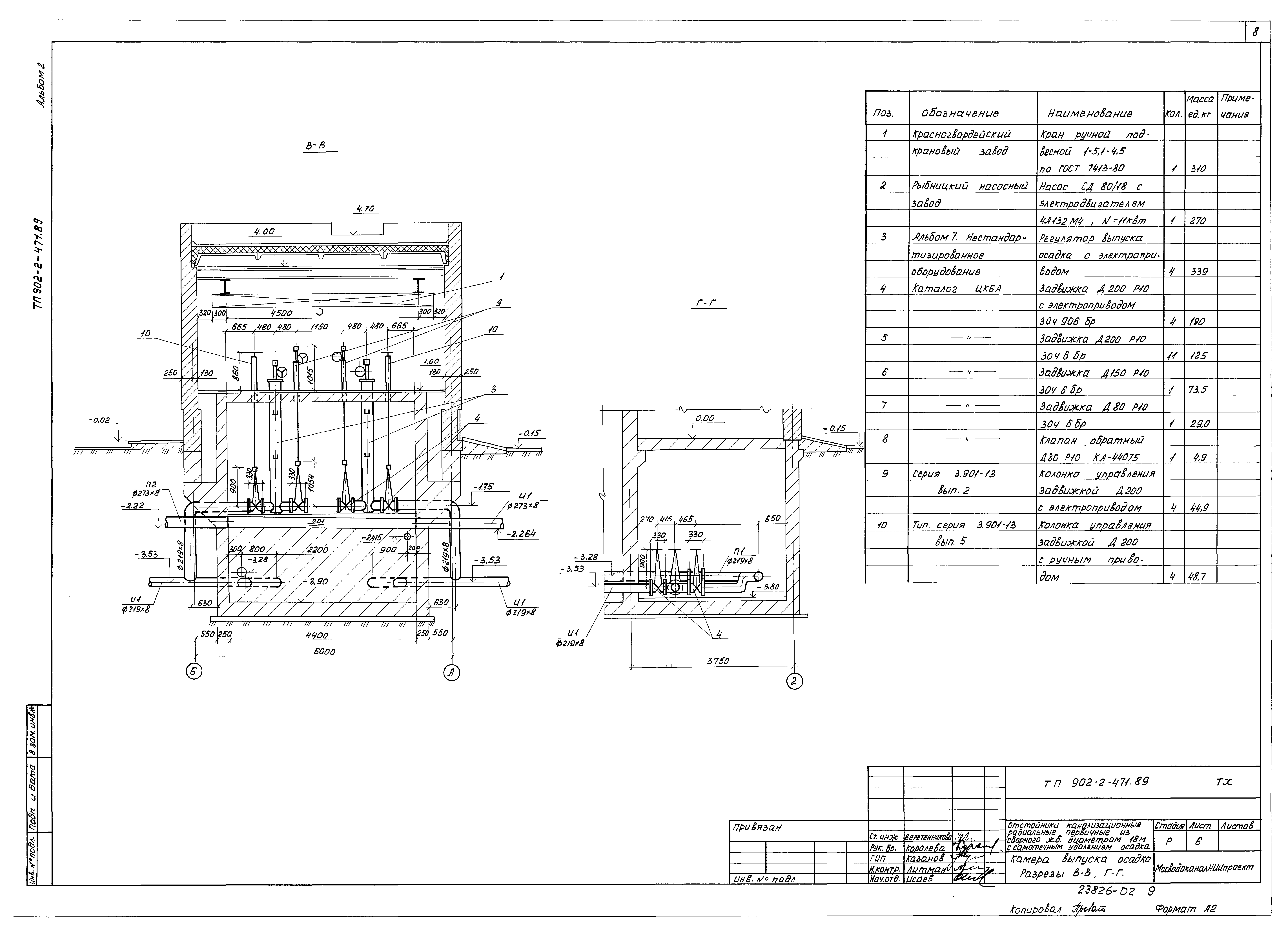 Типовой проект 902-2-471.89