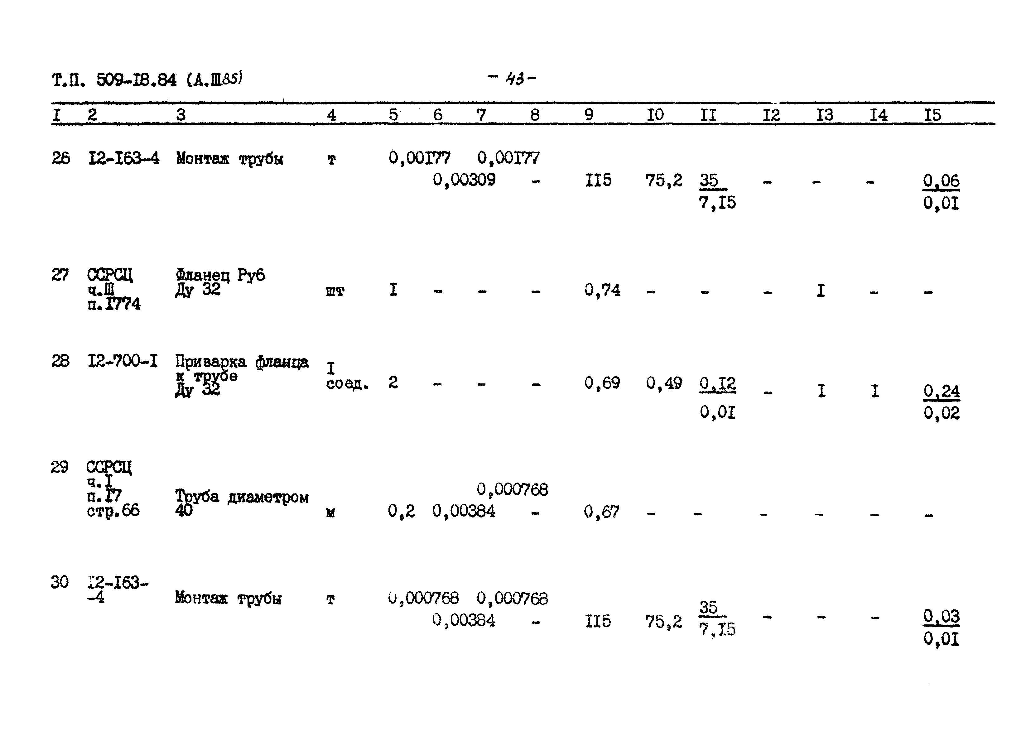 Типовой проект 509-18.84