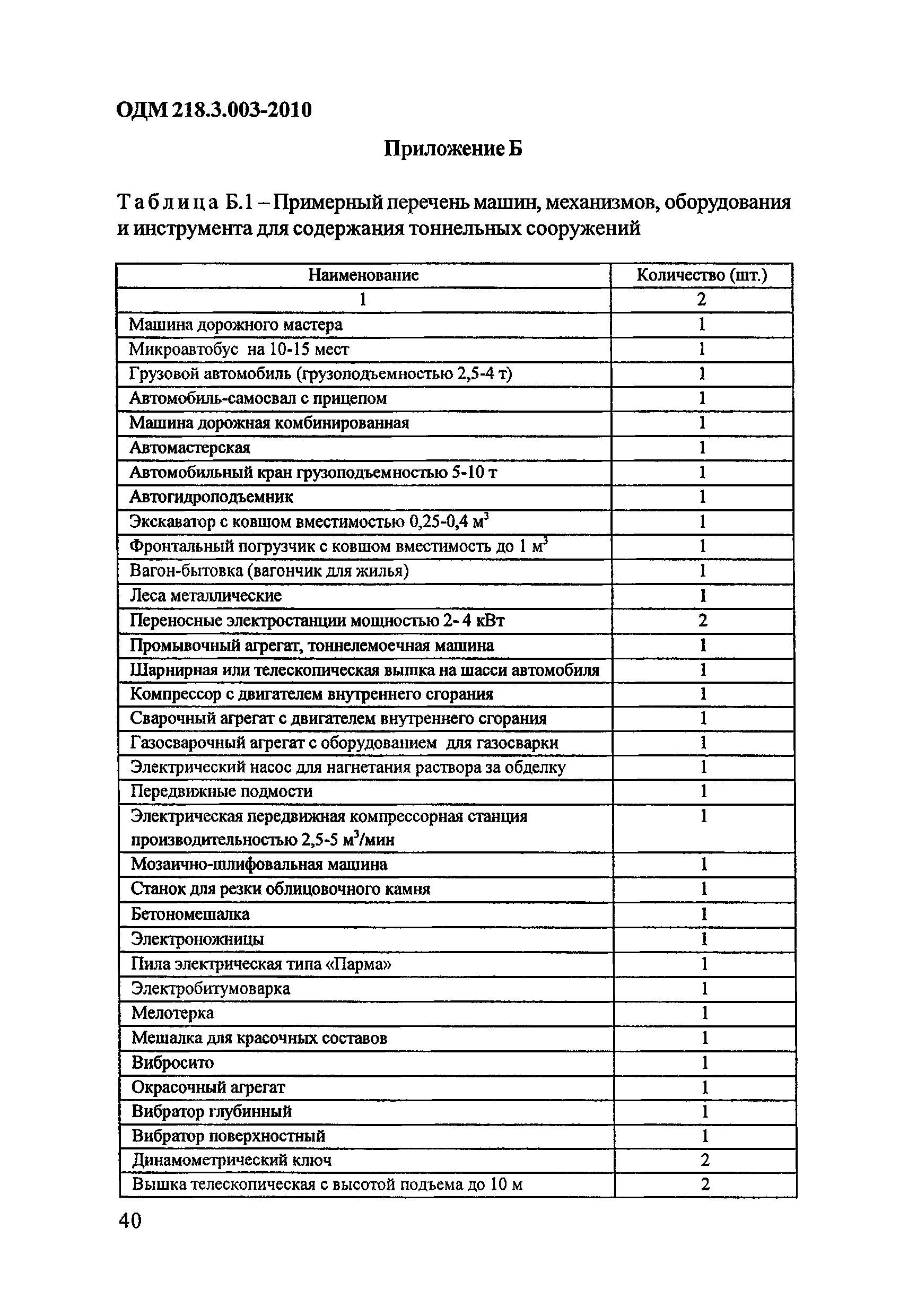 ОДМ 218.3.003-2010