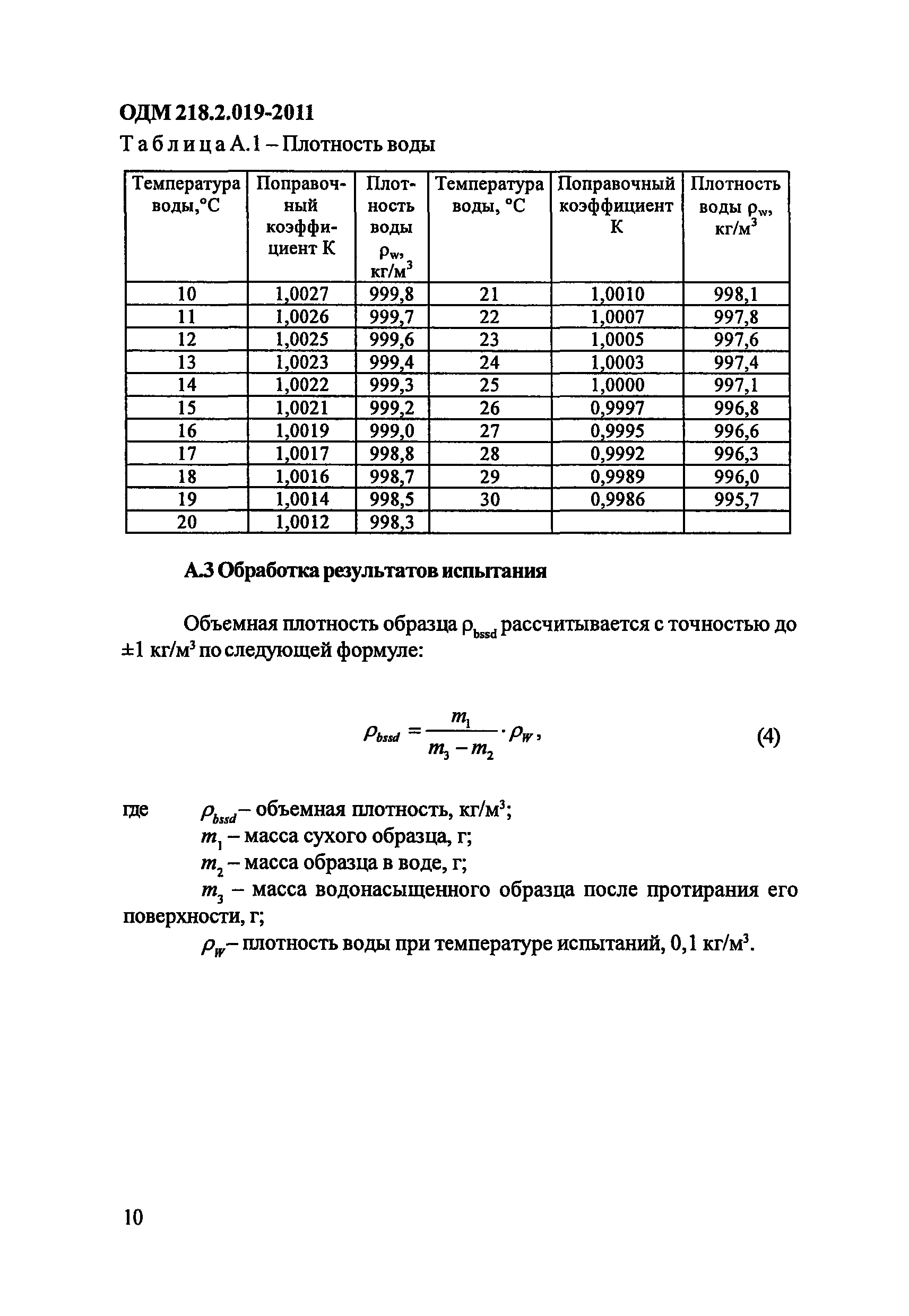 ОДМ 218.2.019-2011