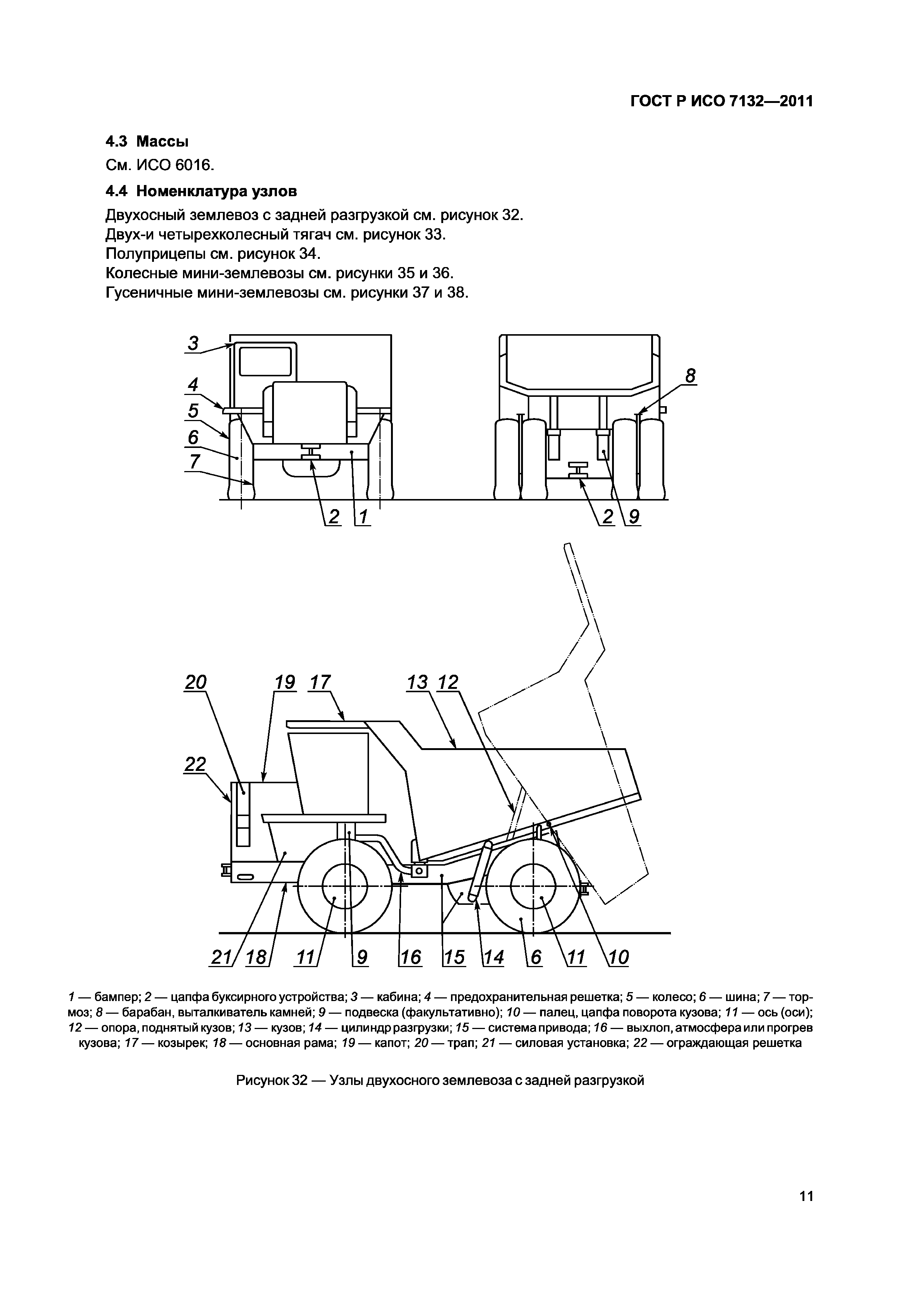 ГОСТ Р ИСО 7132-2011