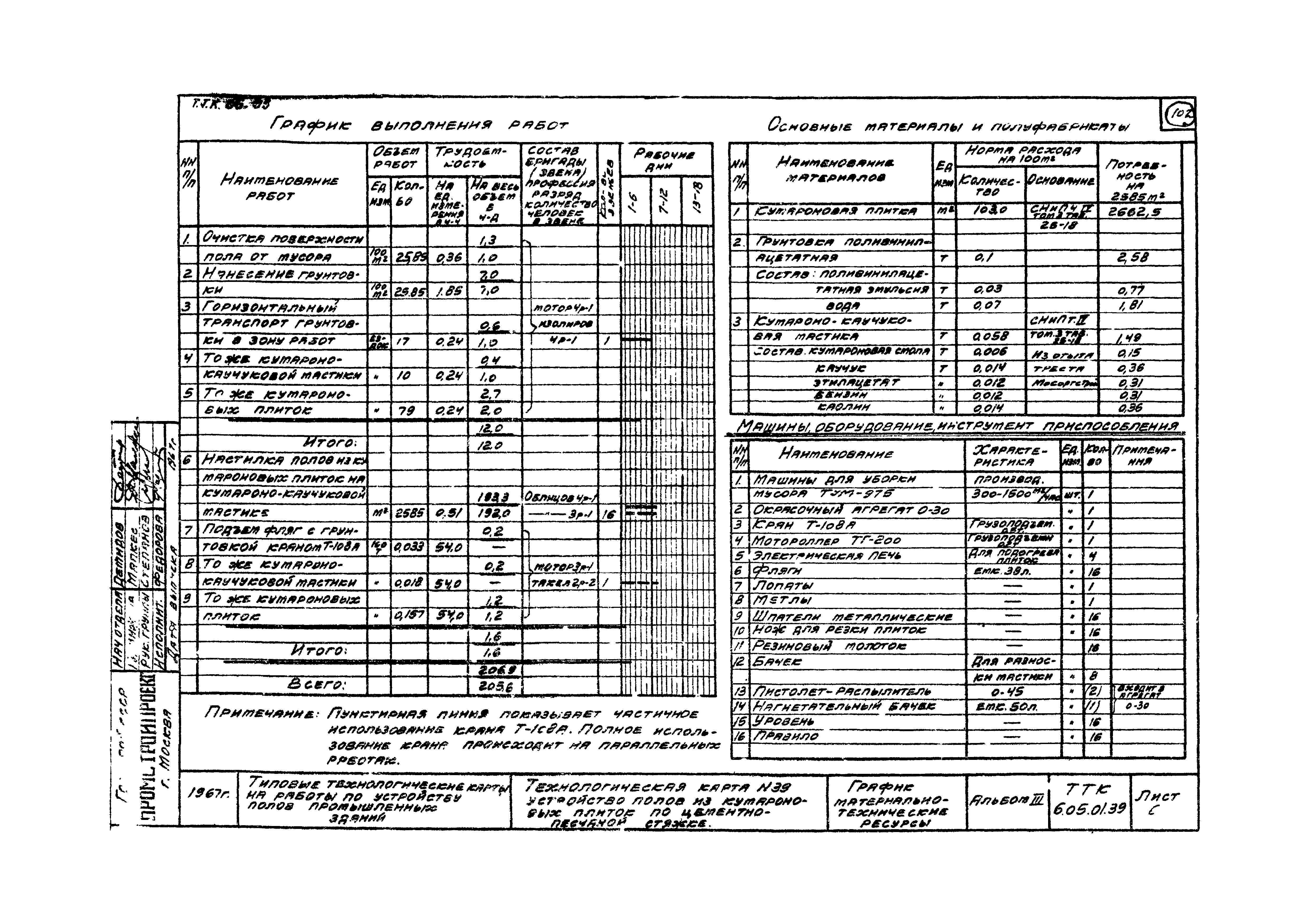 ТК 6.05.01.39