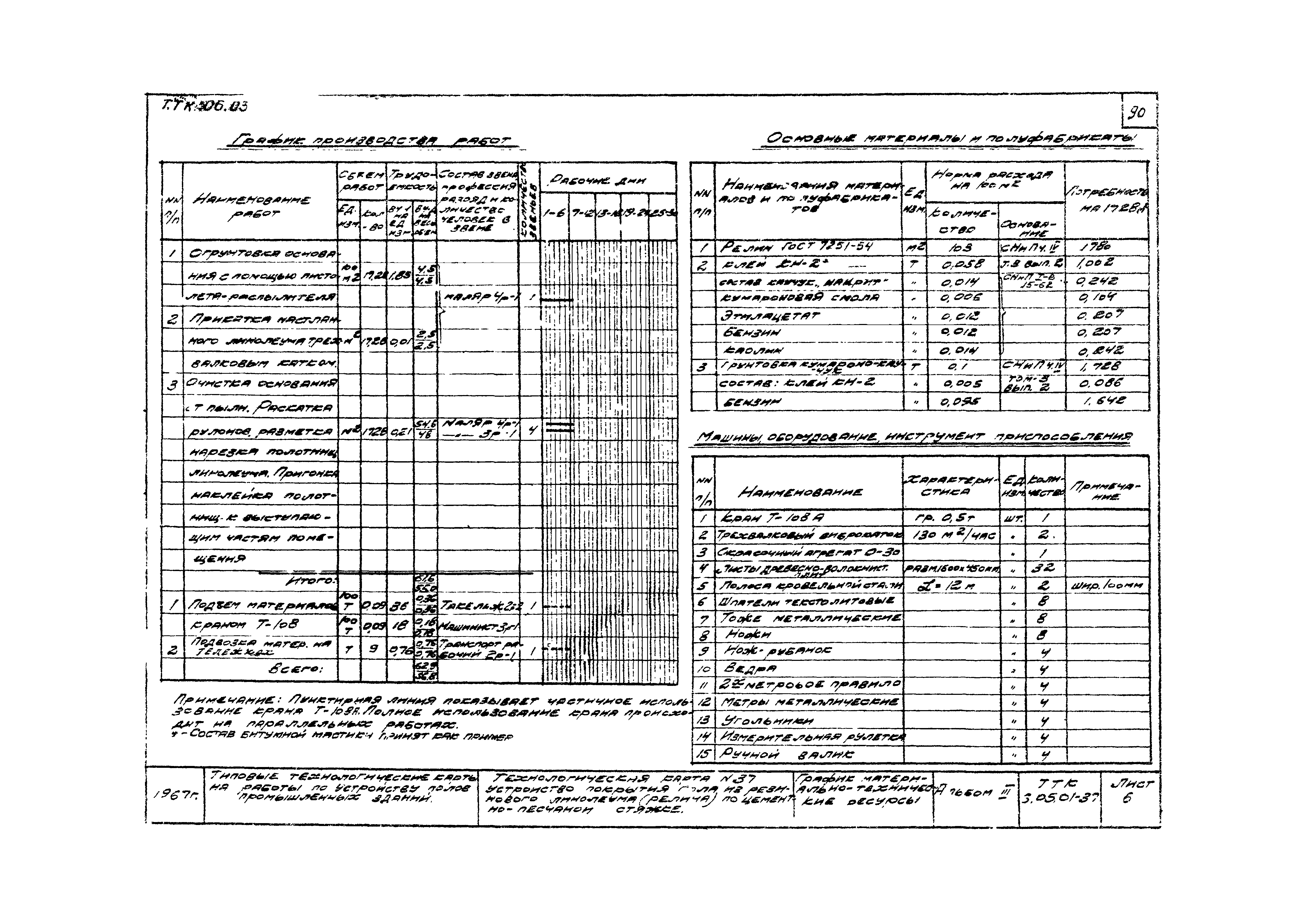 ТК 6.05.01.37