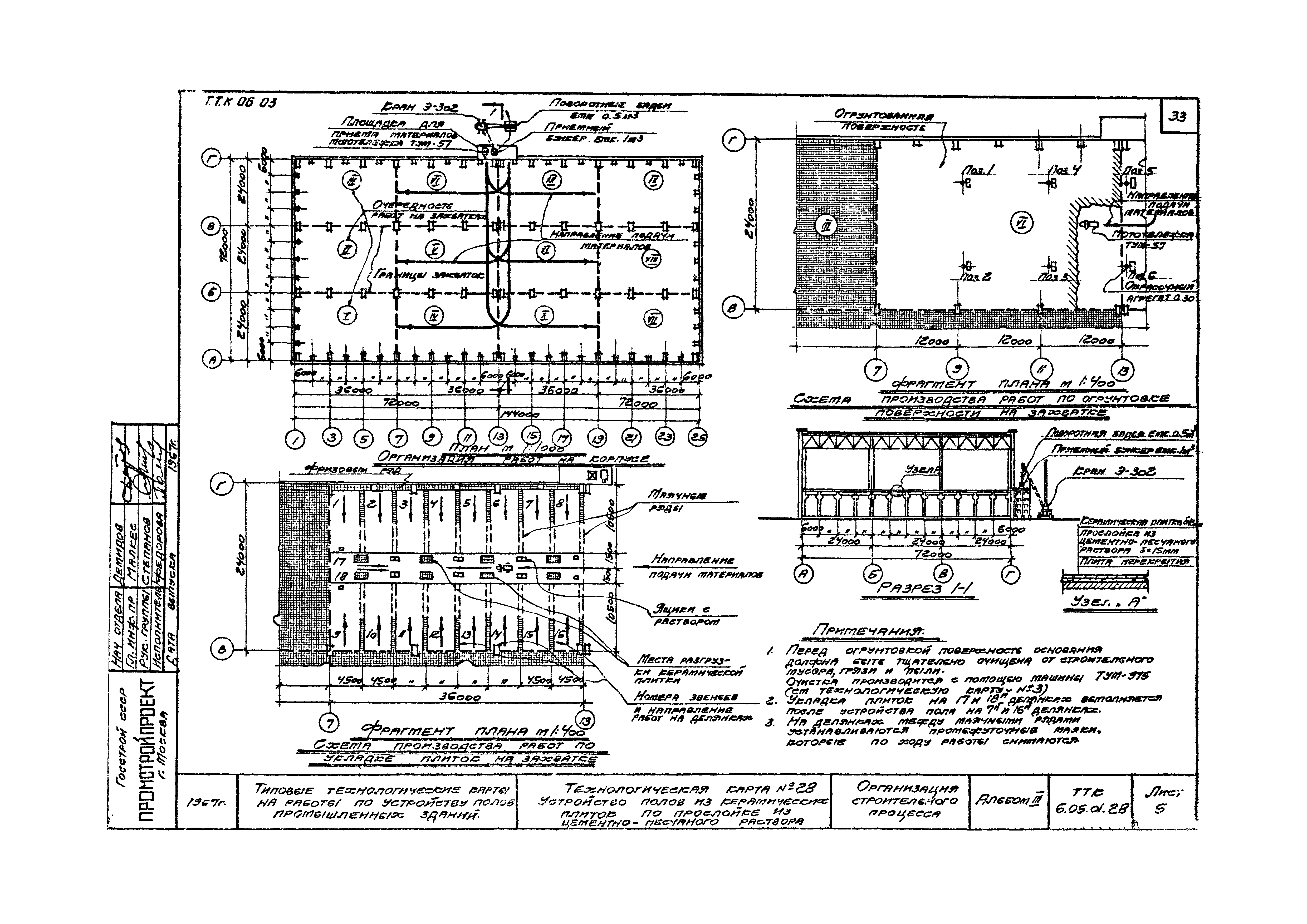 ТК 6.05.01.28