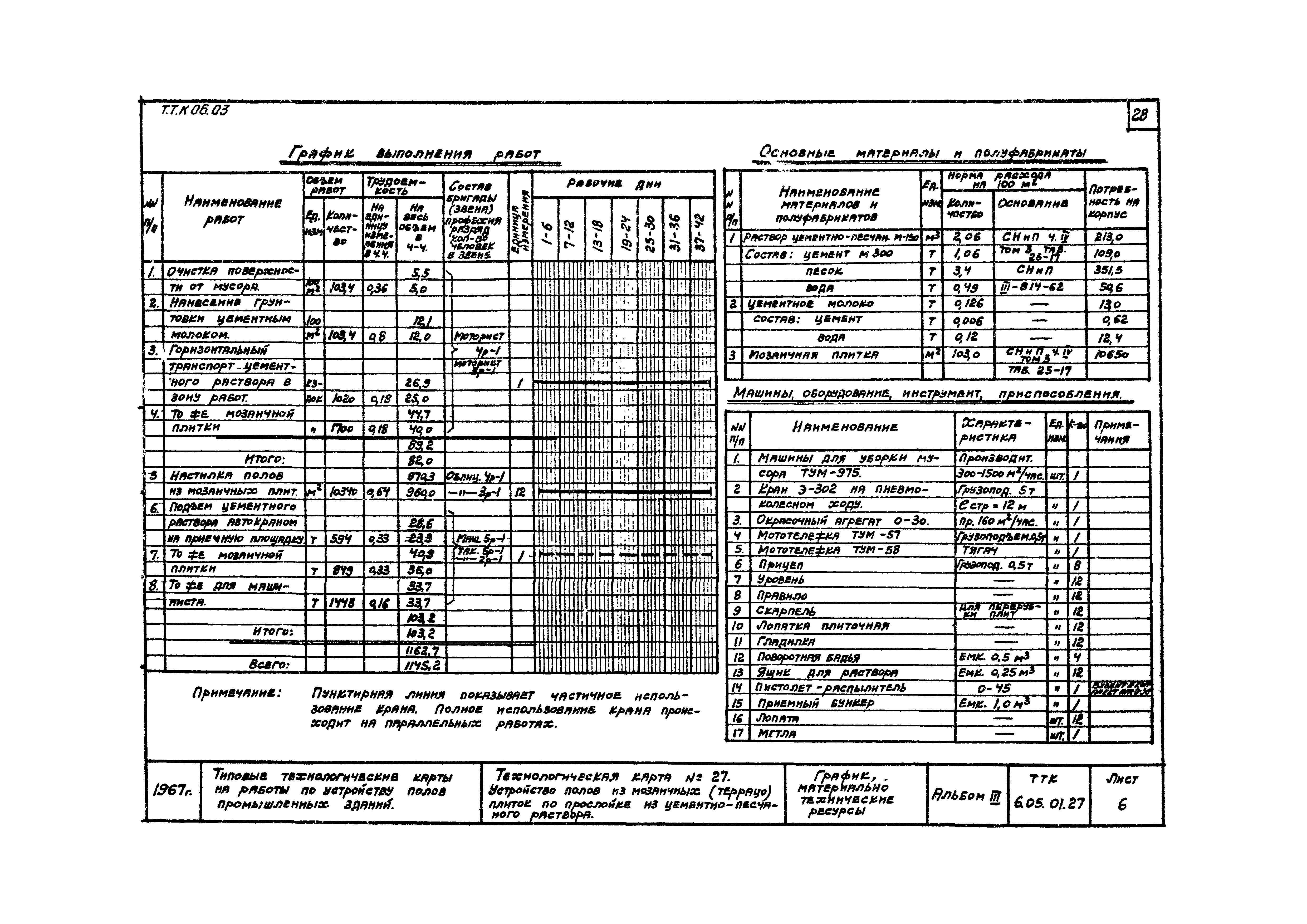 Скачать ТК 6.05.01.27 Устройство полов из мозаичных (тераццо) плиток на .