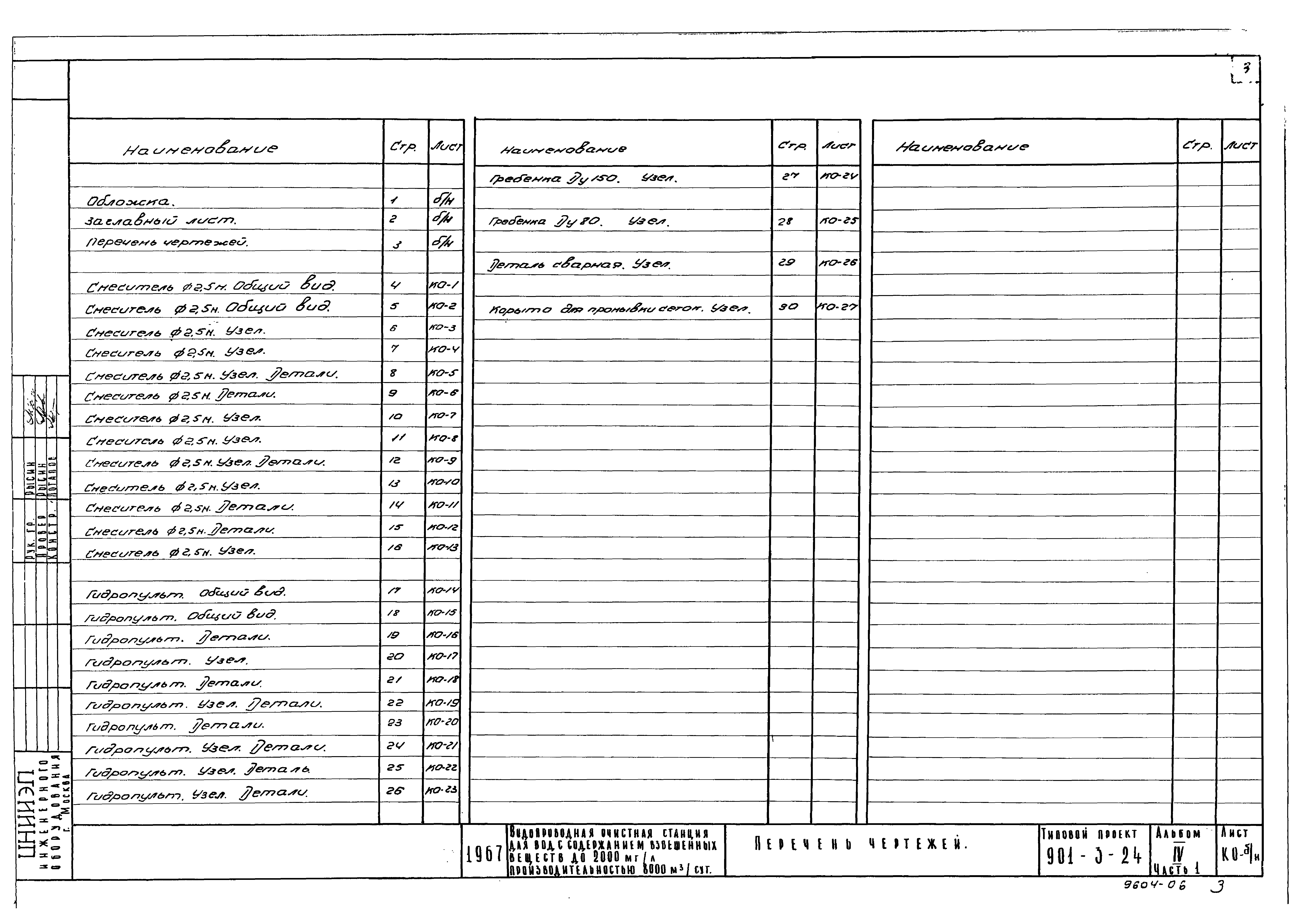 Типовой проект 901-3-24