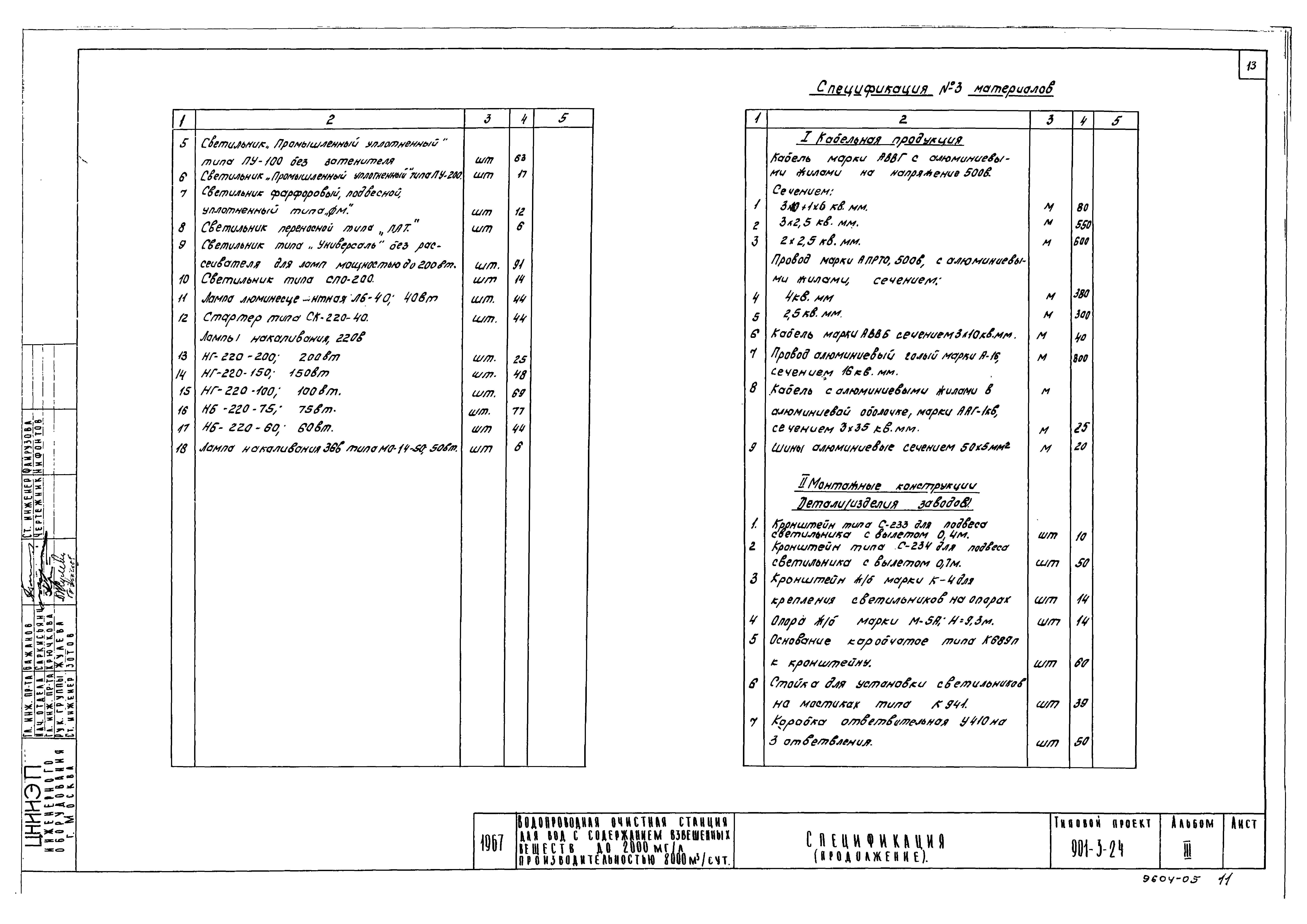 Типовой проект 901-3-24