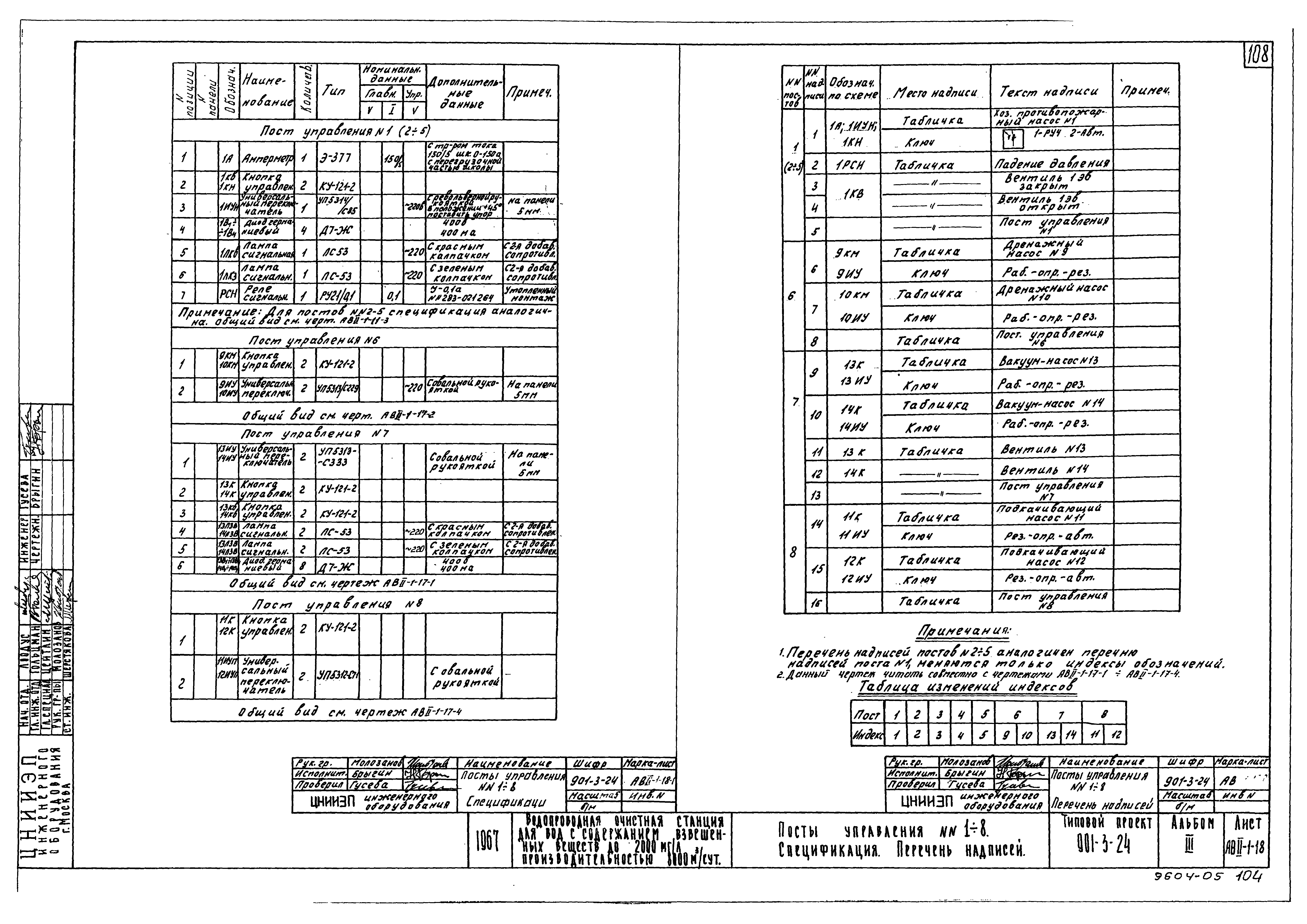 Типовой проект 901-3-24