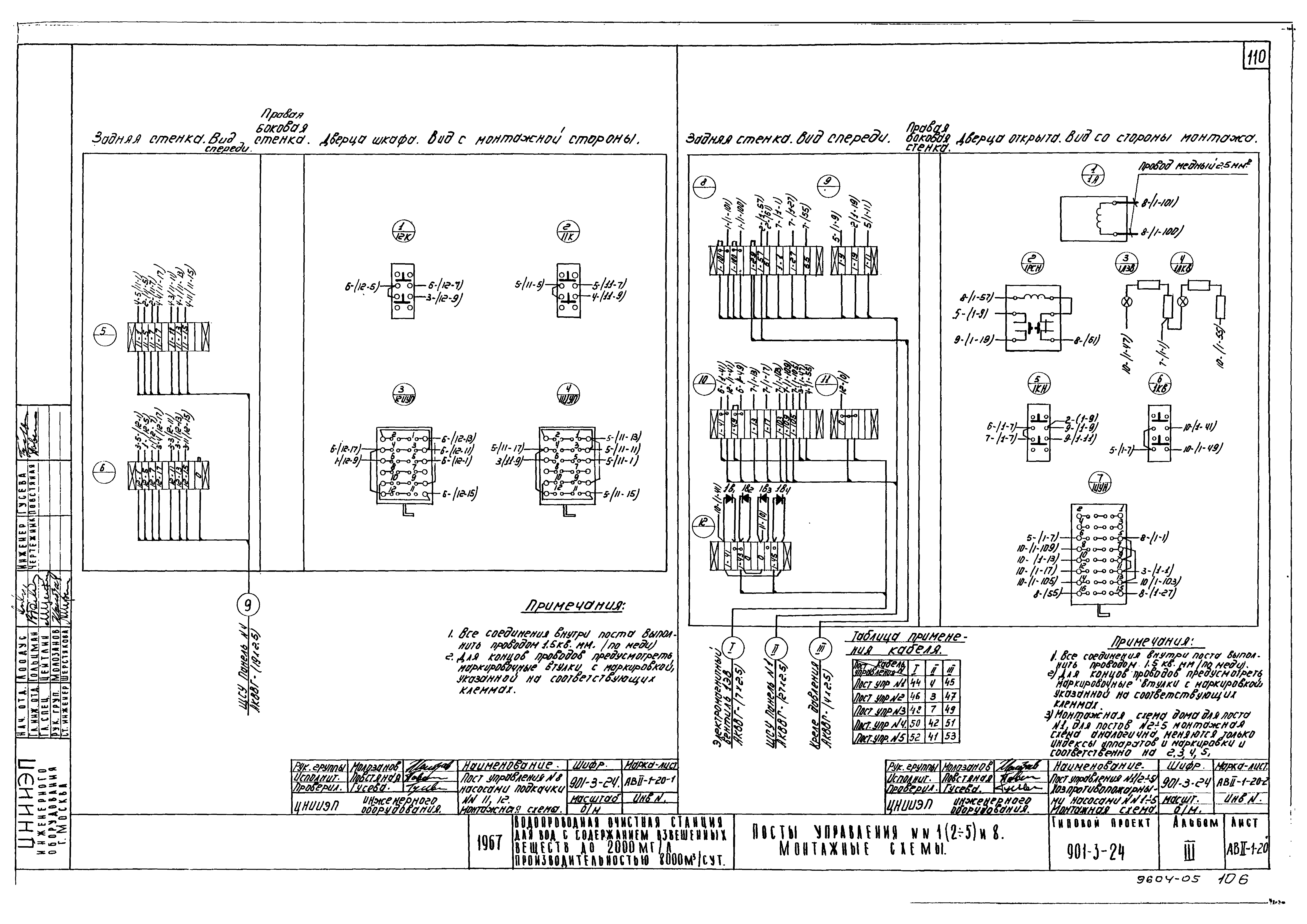 Типовой проект 901-3-24