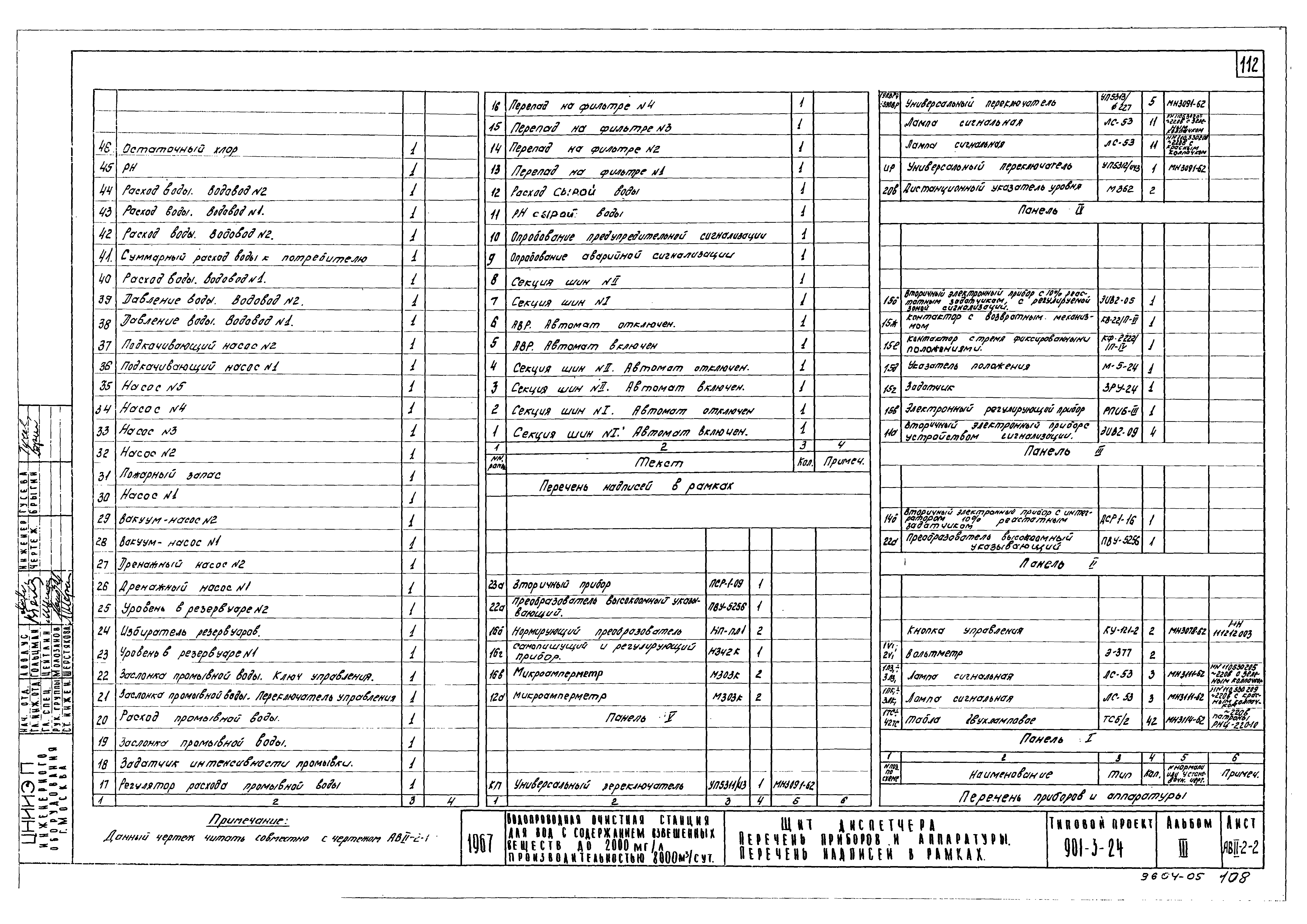 Типовой проект 901-3-24