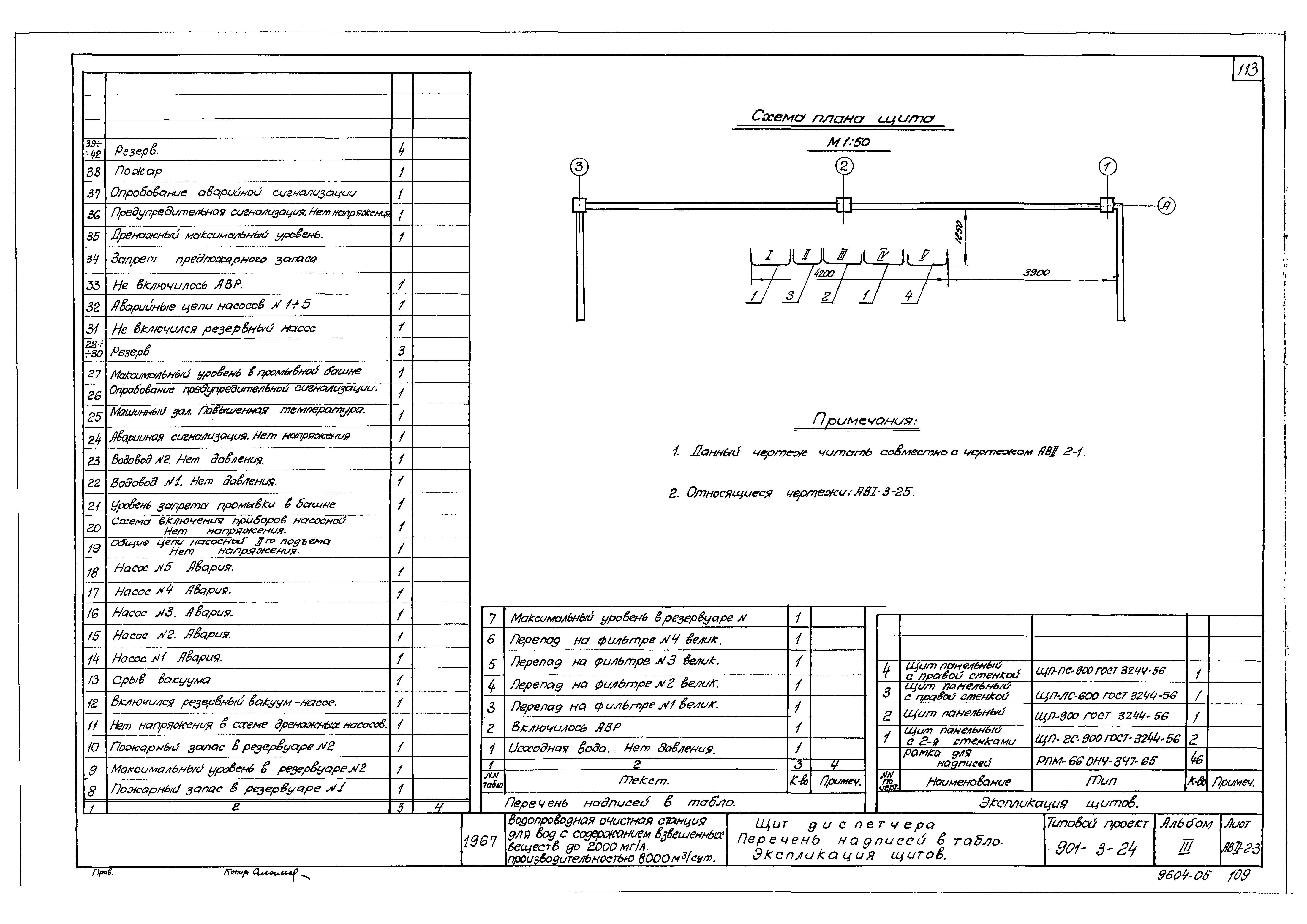 Типовой проект 901-3-24