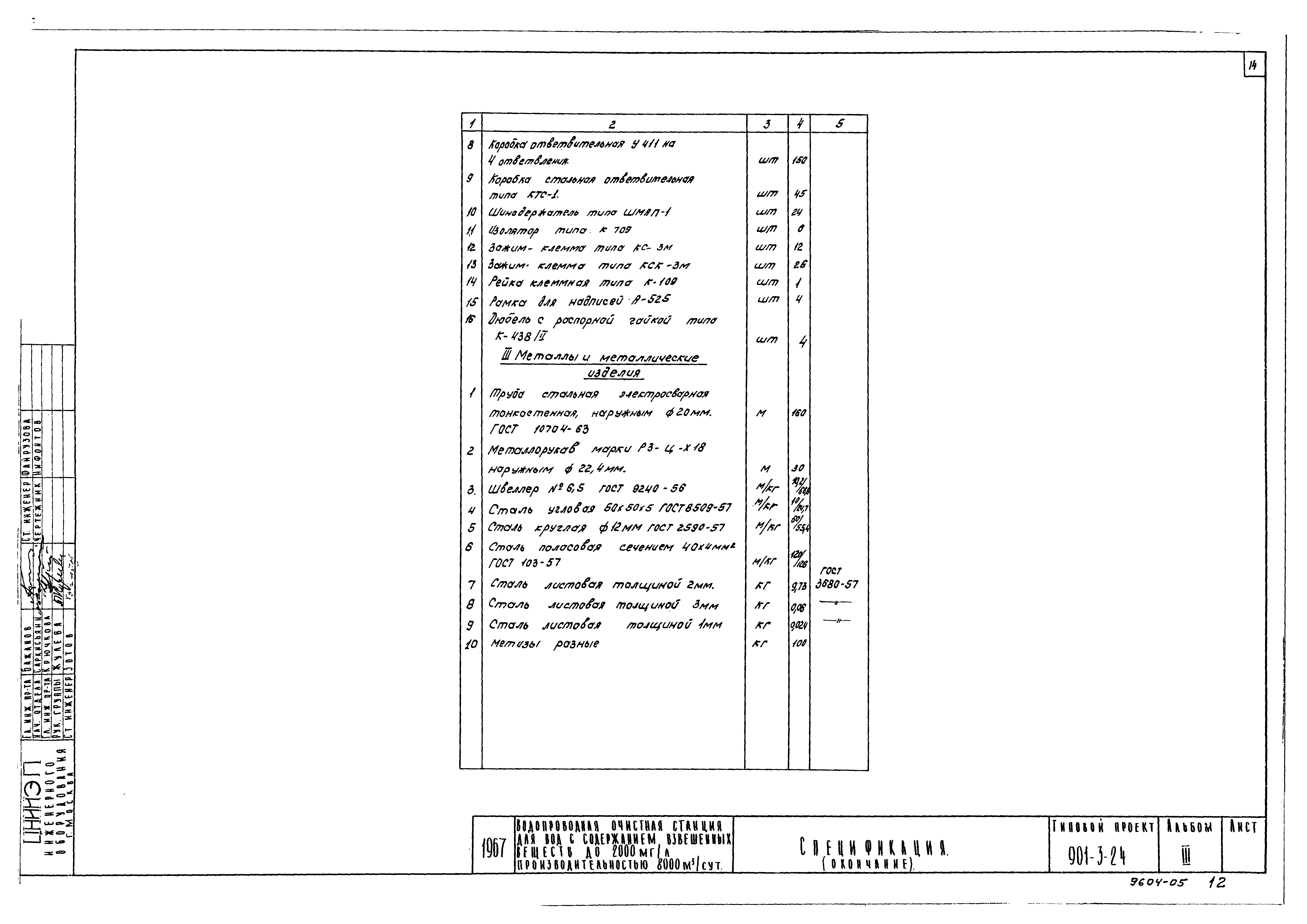 Типовой проект 901-3-24