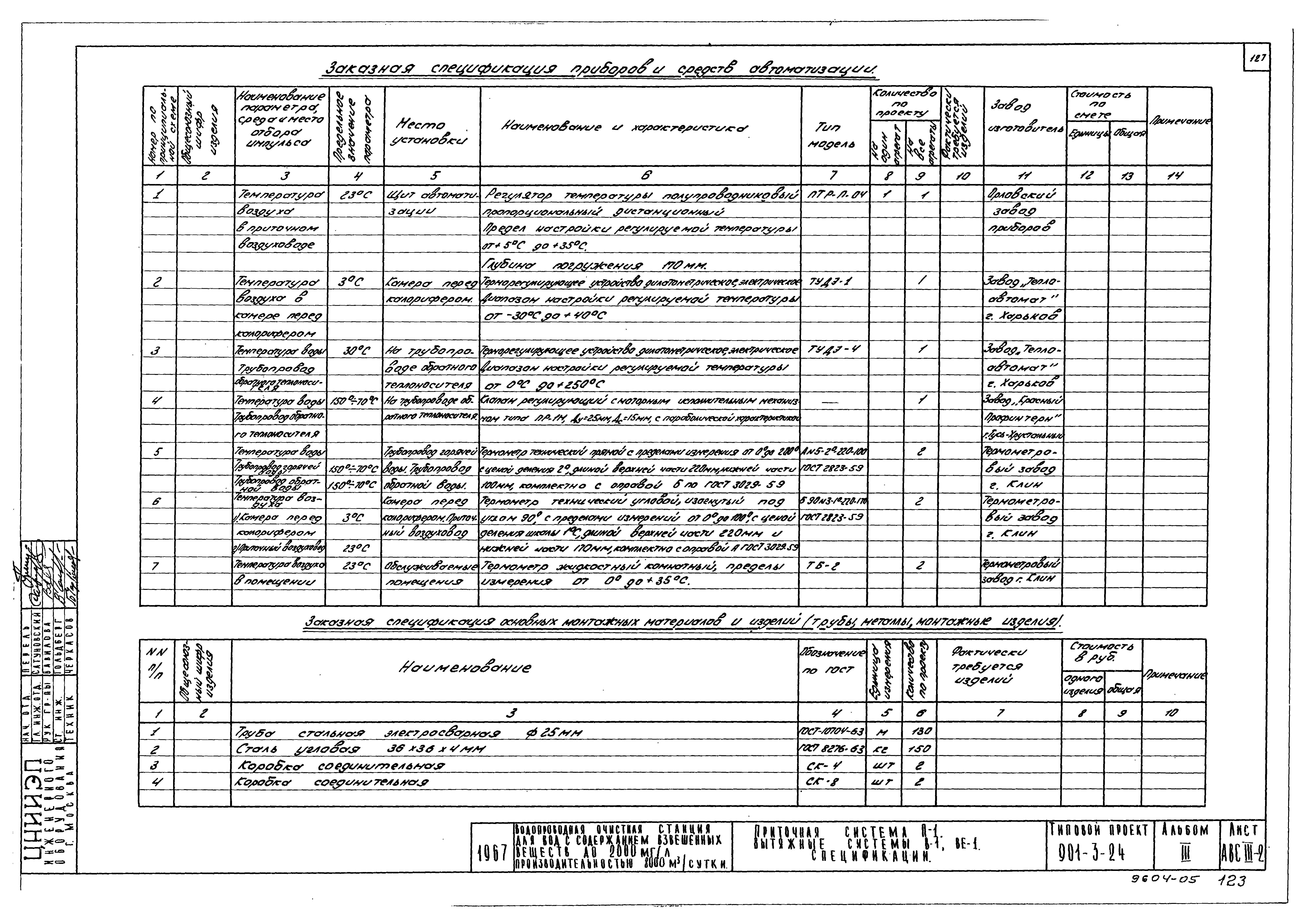 Типовой проект 901-3-24
