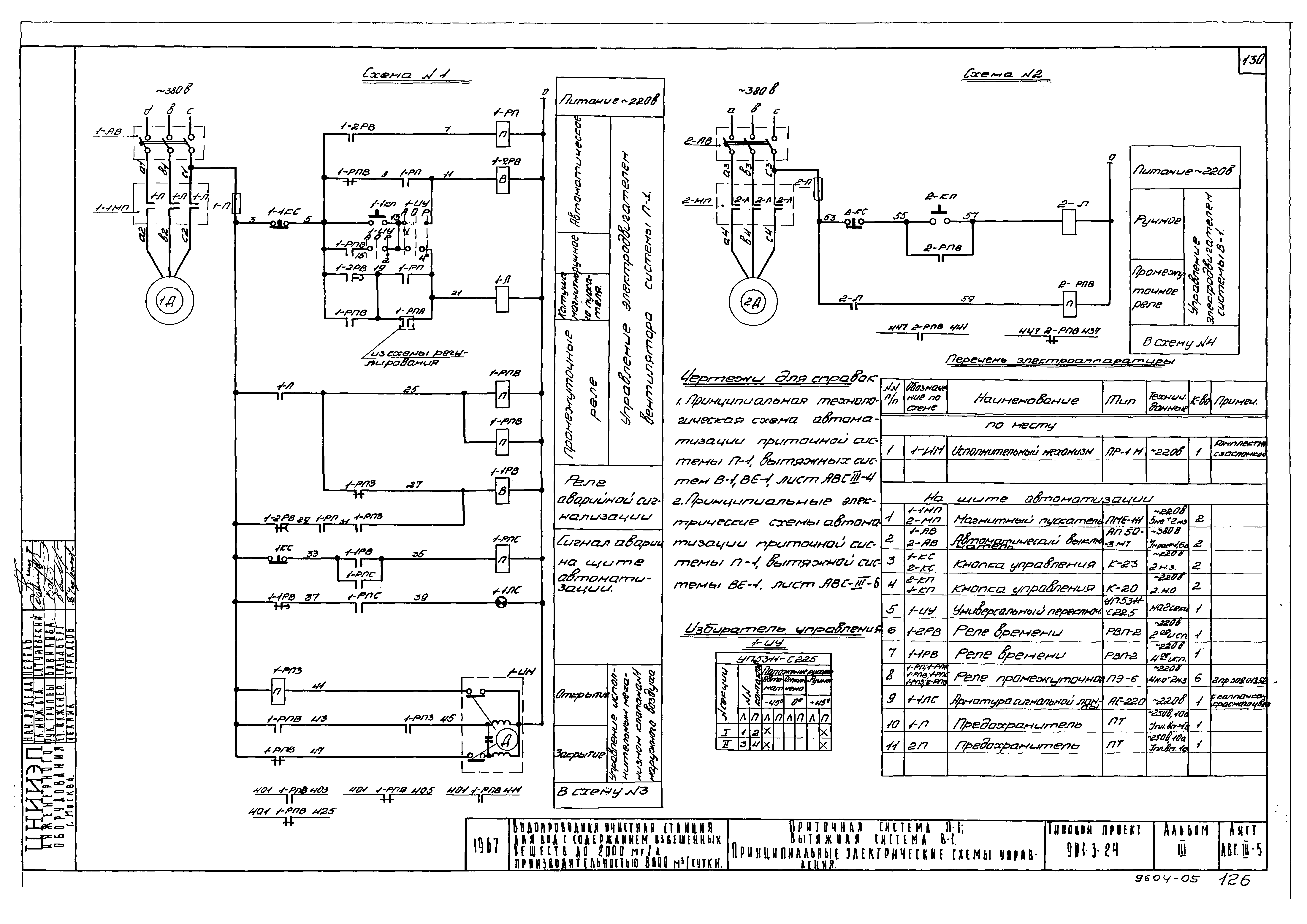 Типовой проект 901-3-24
